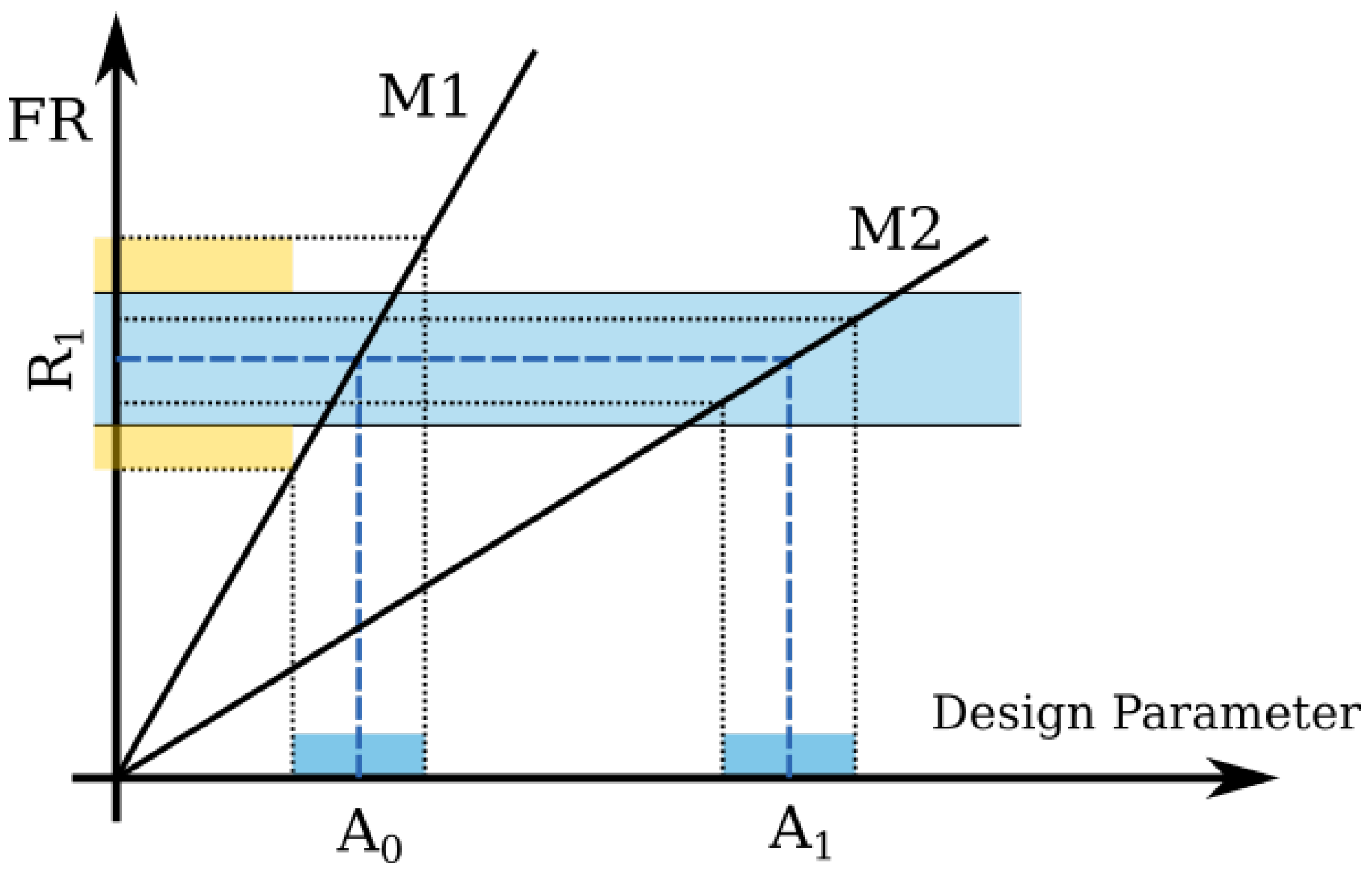Processes 09 02077 g001