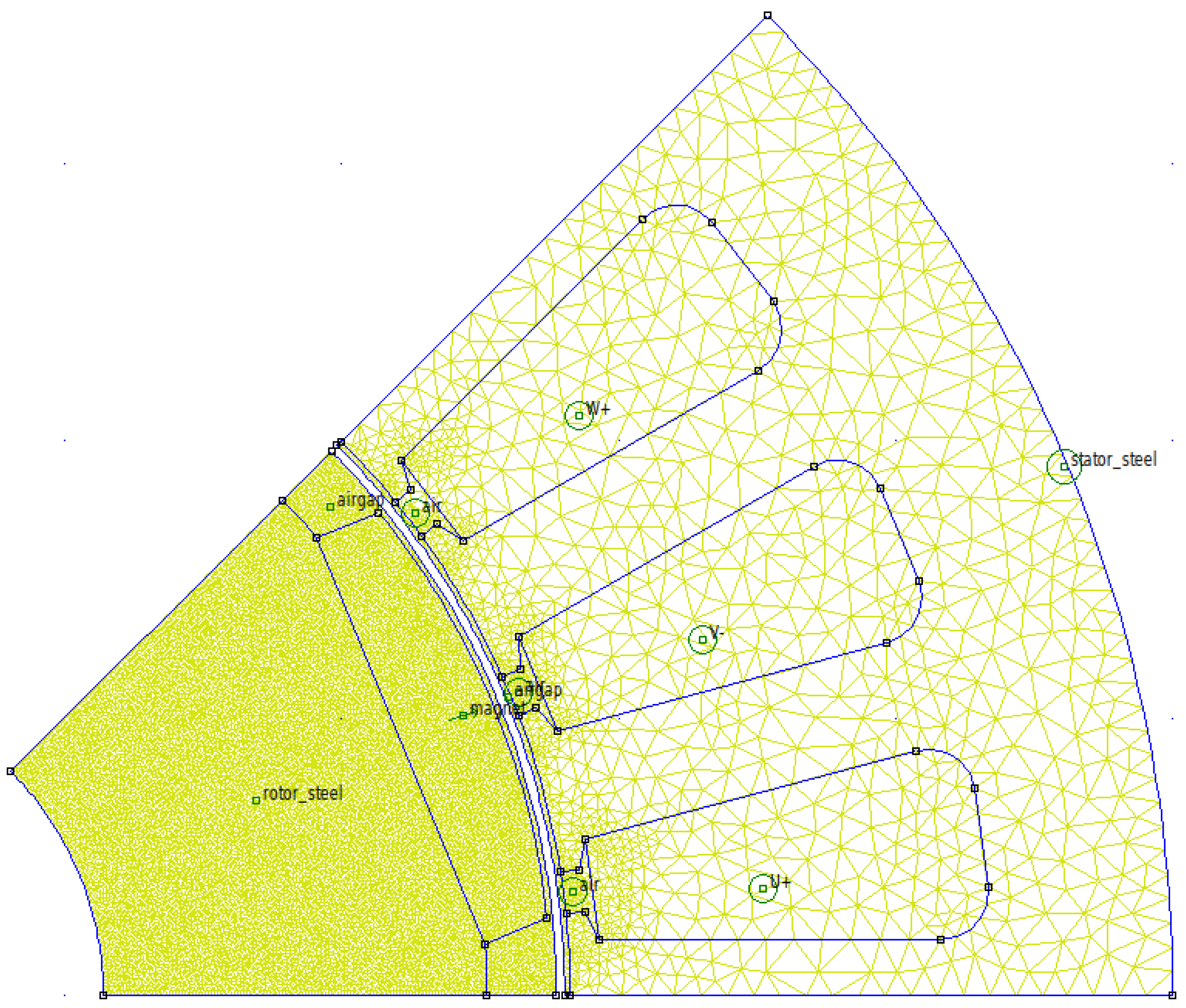 Processes 09 02077 g008