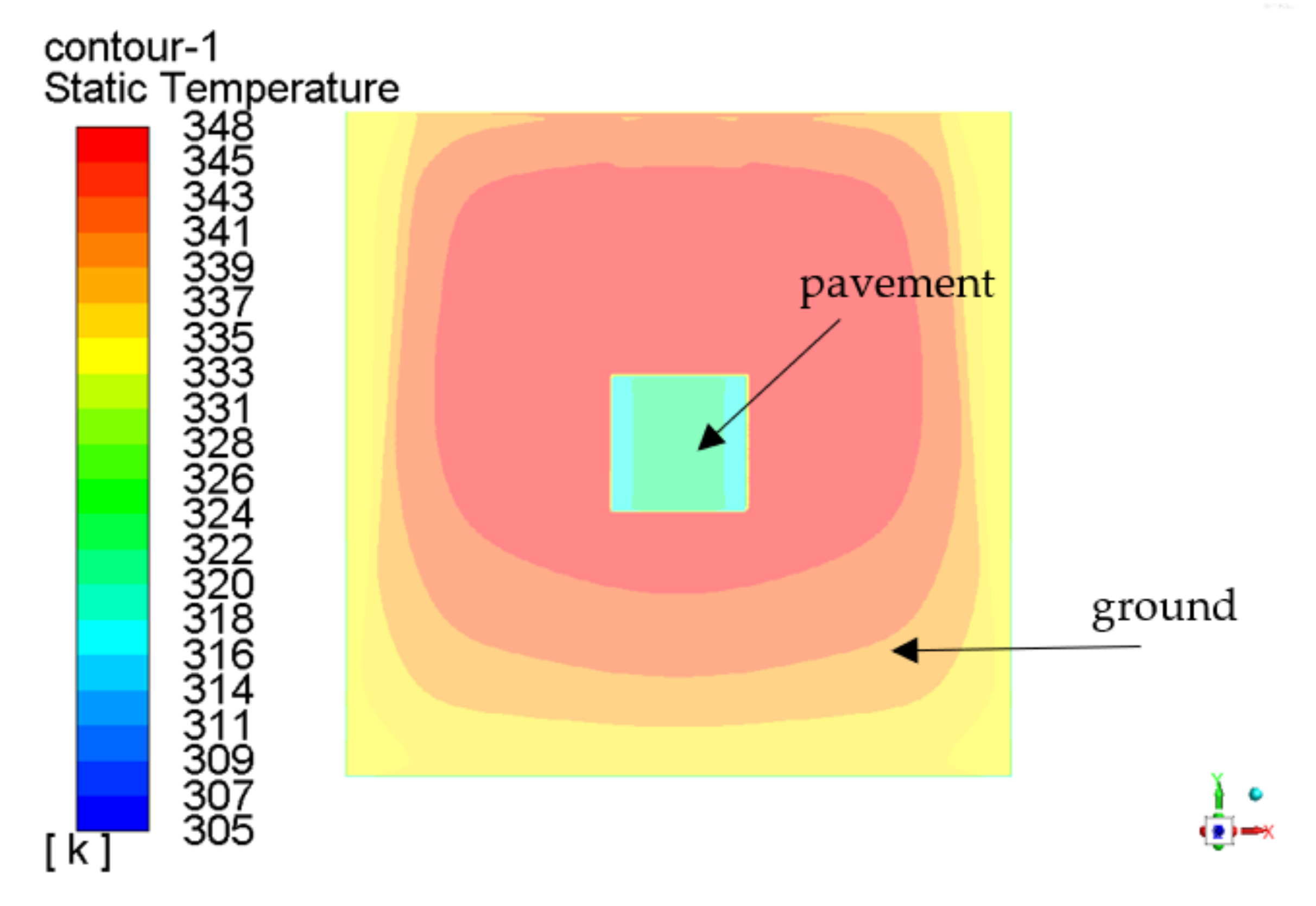 Processes 09 02078 g007