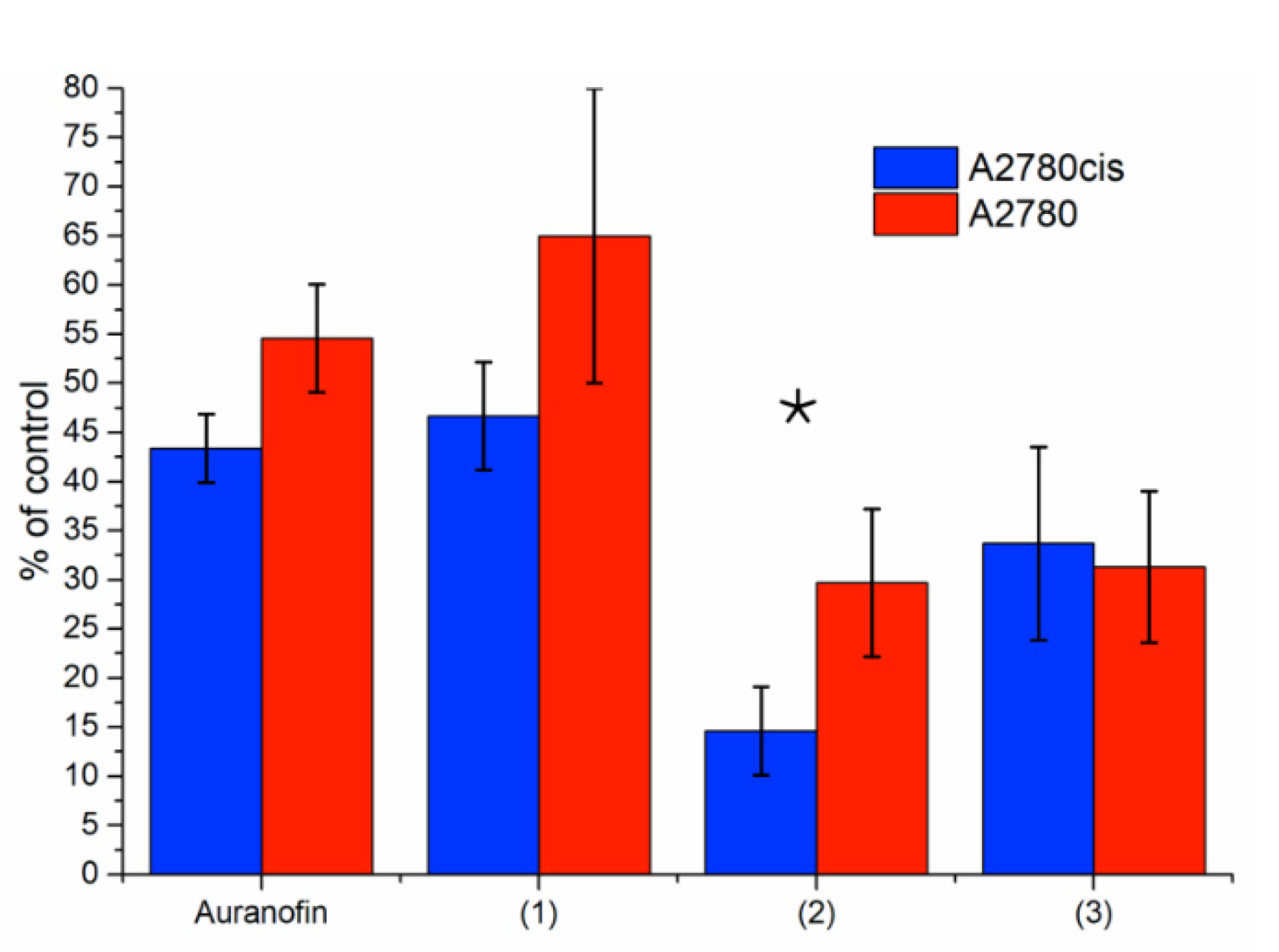 Processes 09 02100 g007