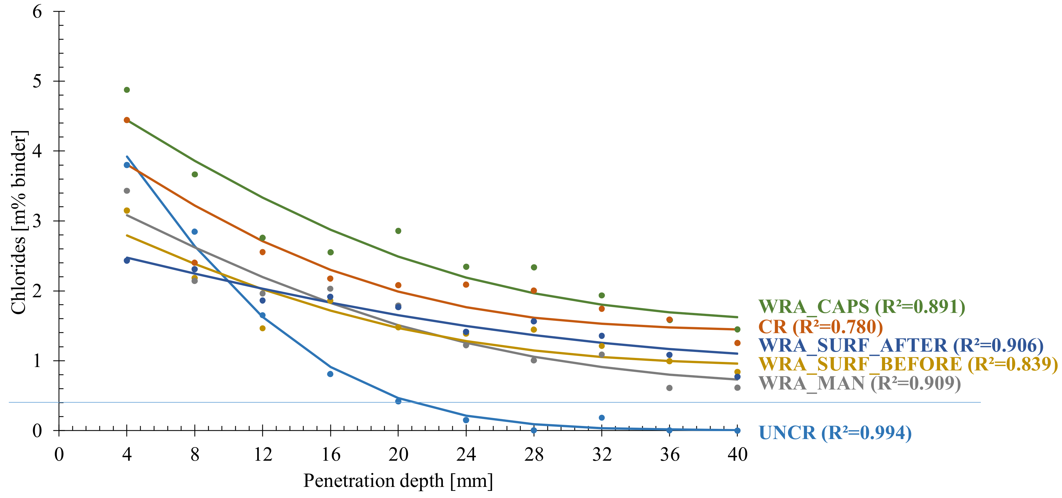 Processes 09 02101 g010
