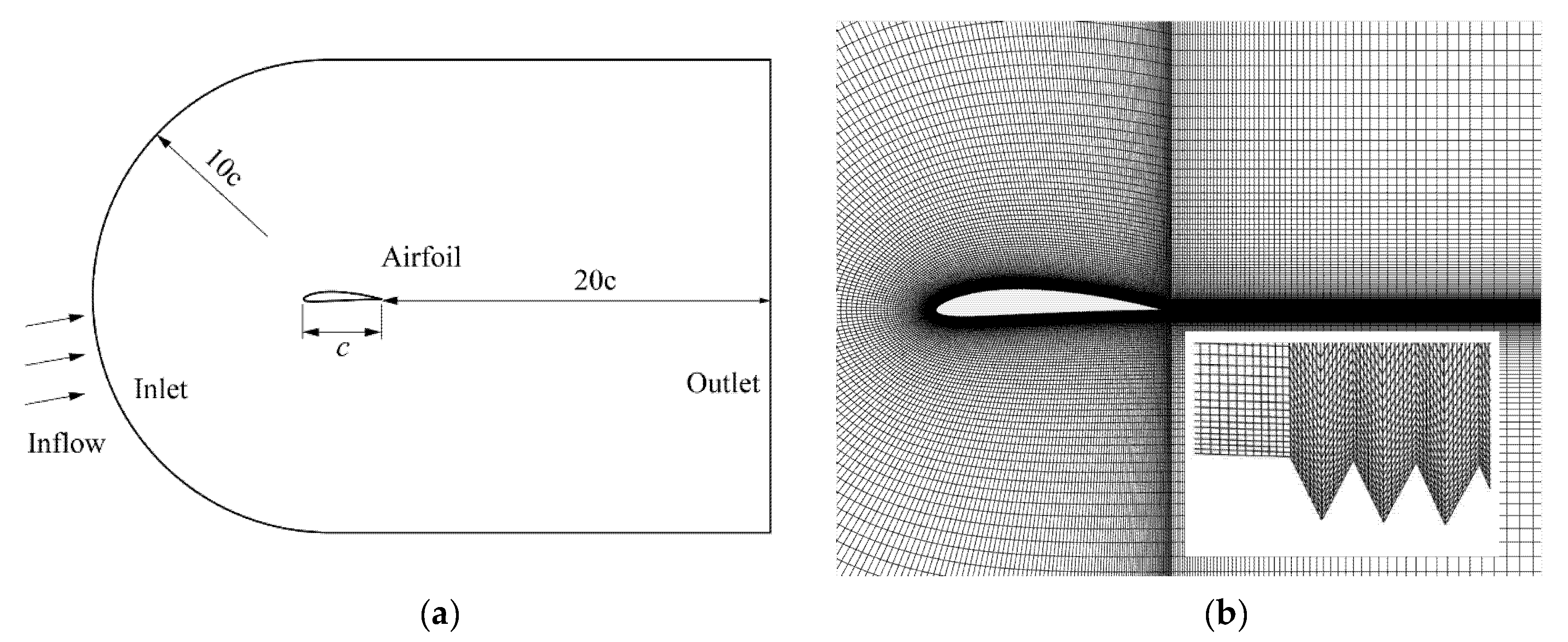 Processes 09 02102 g002