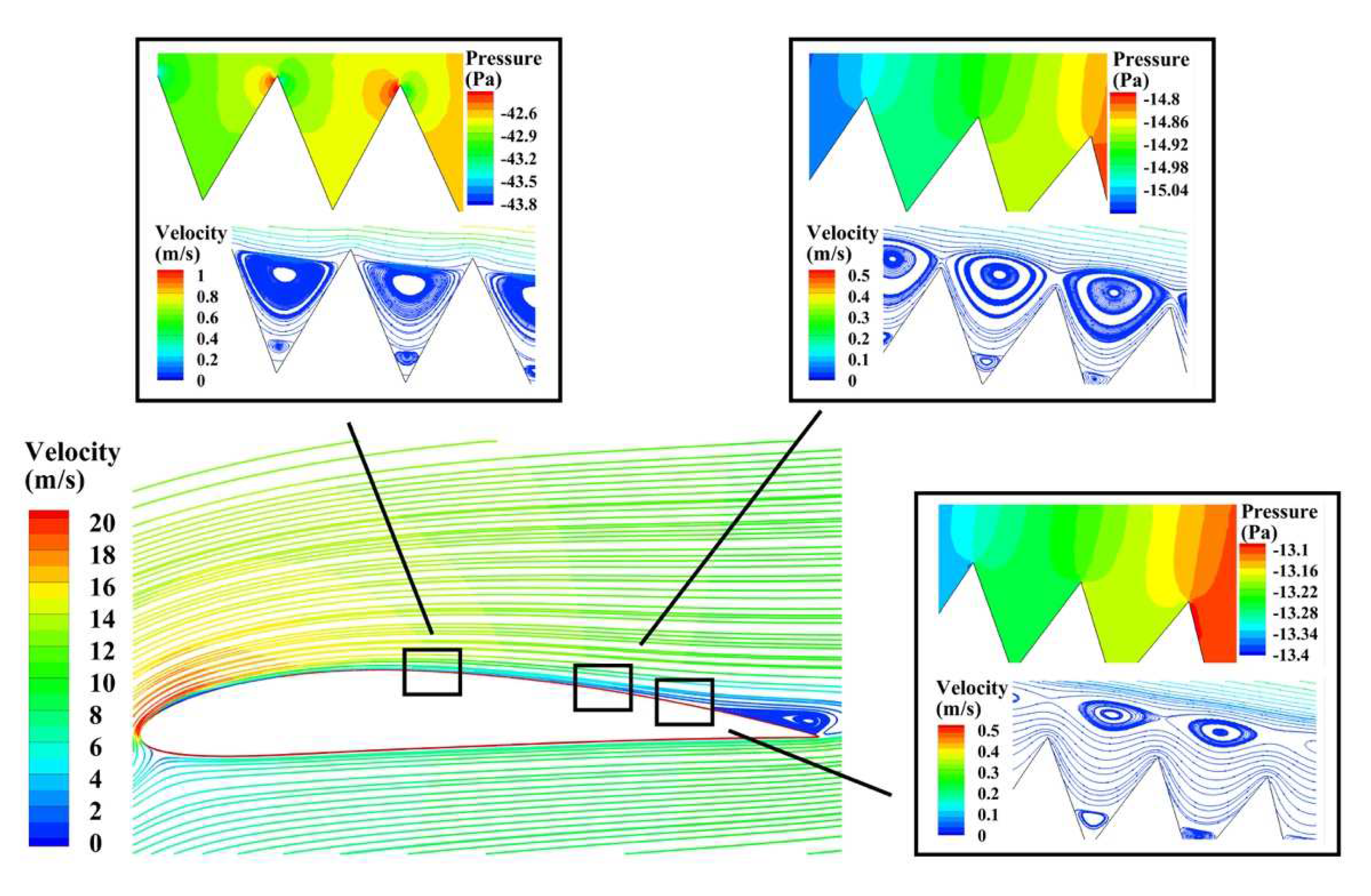 Processes 09 02102 g006