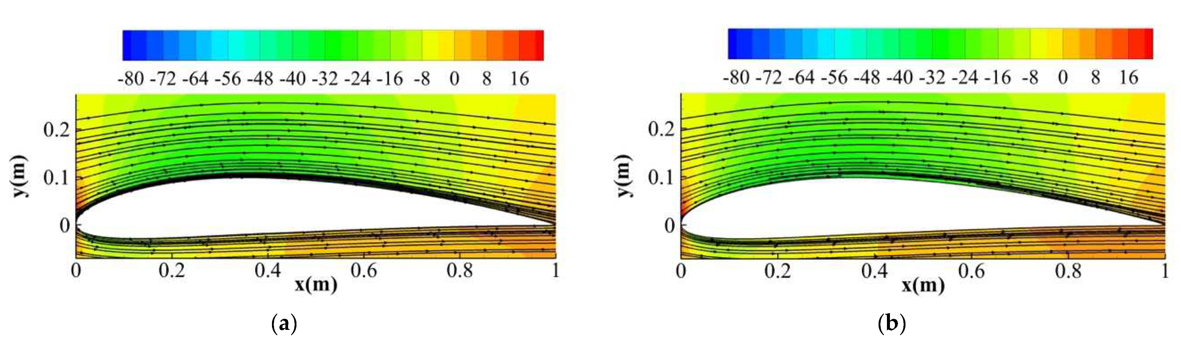Processes 09 02102 g010