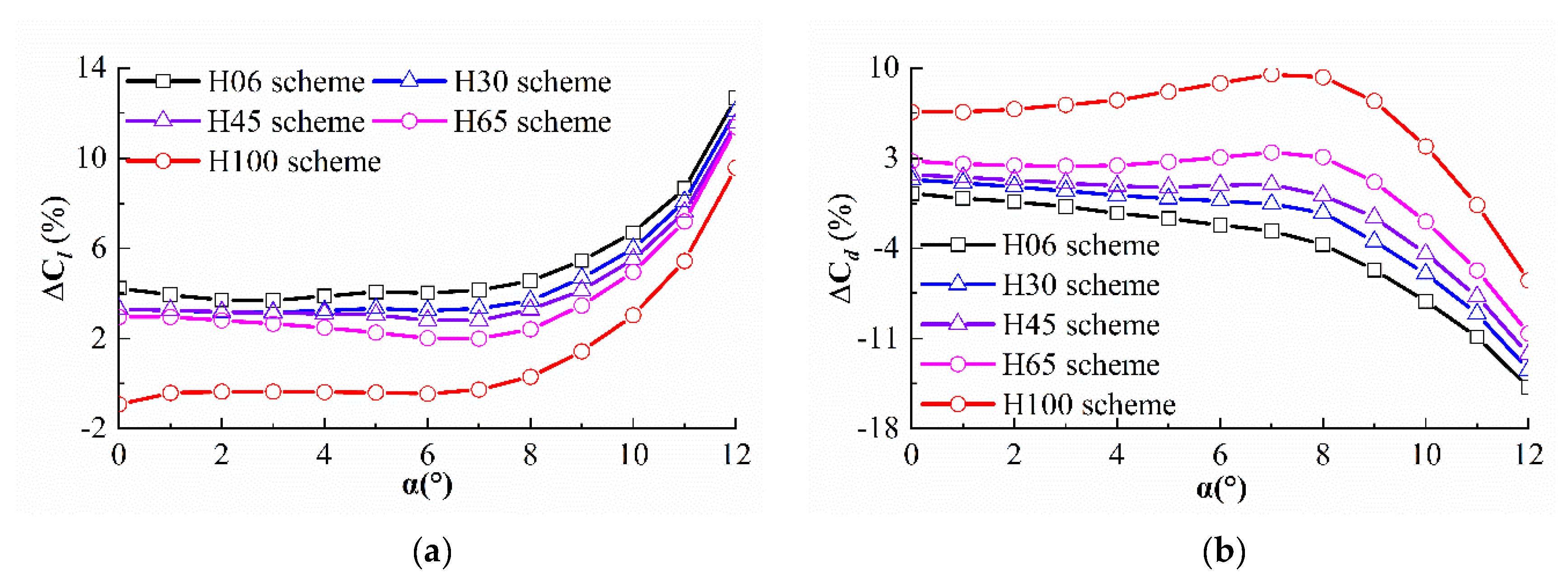 Processes 09 02102 g014