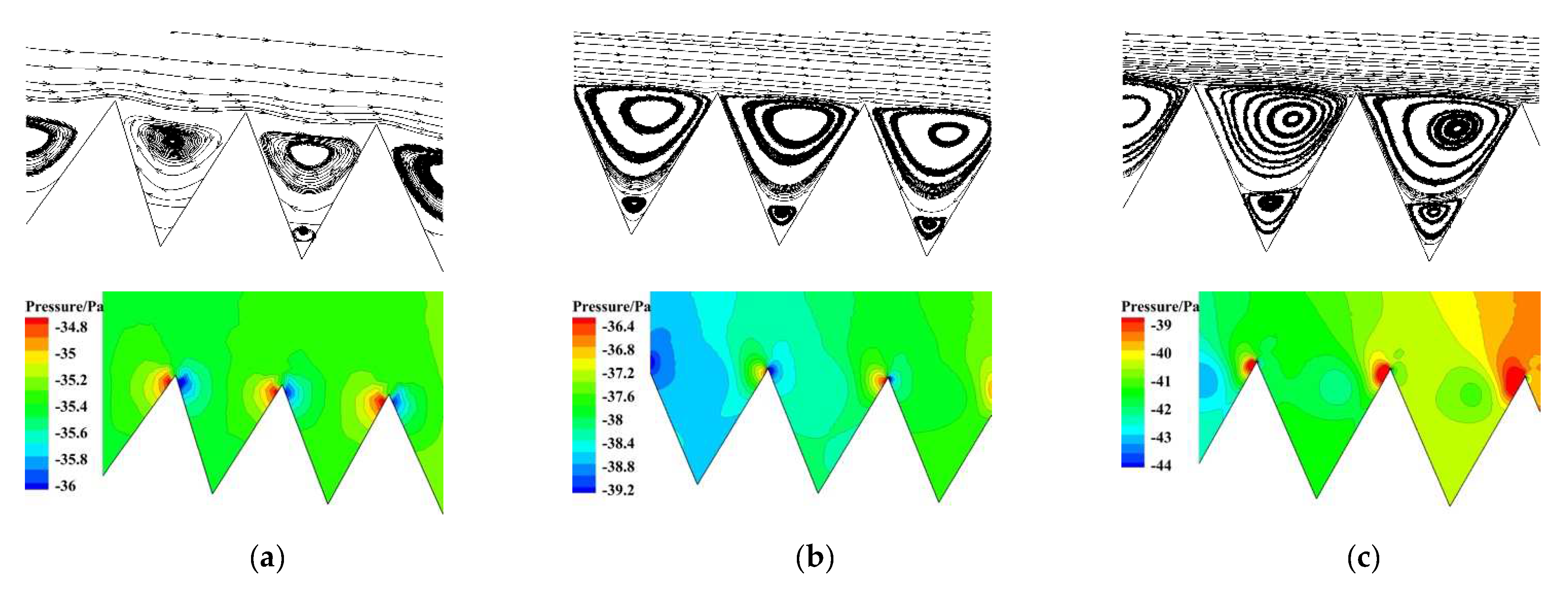 Processes 09 02102 g017