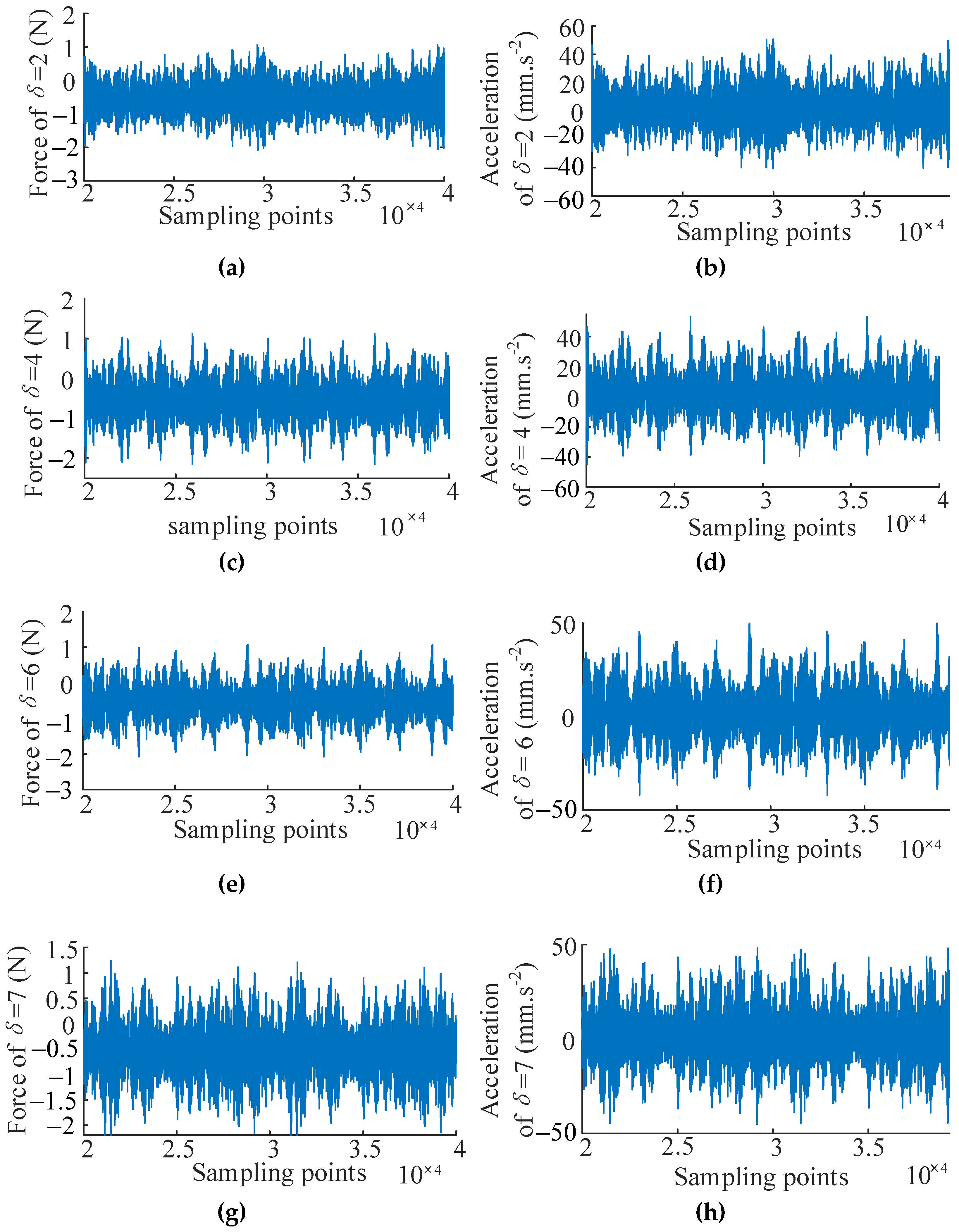 Processes 09 02113 g008a