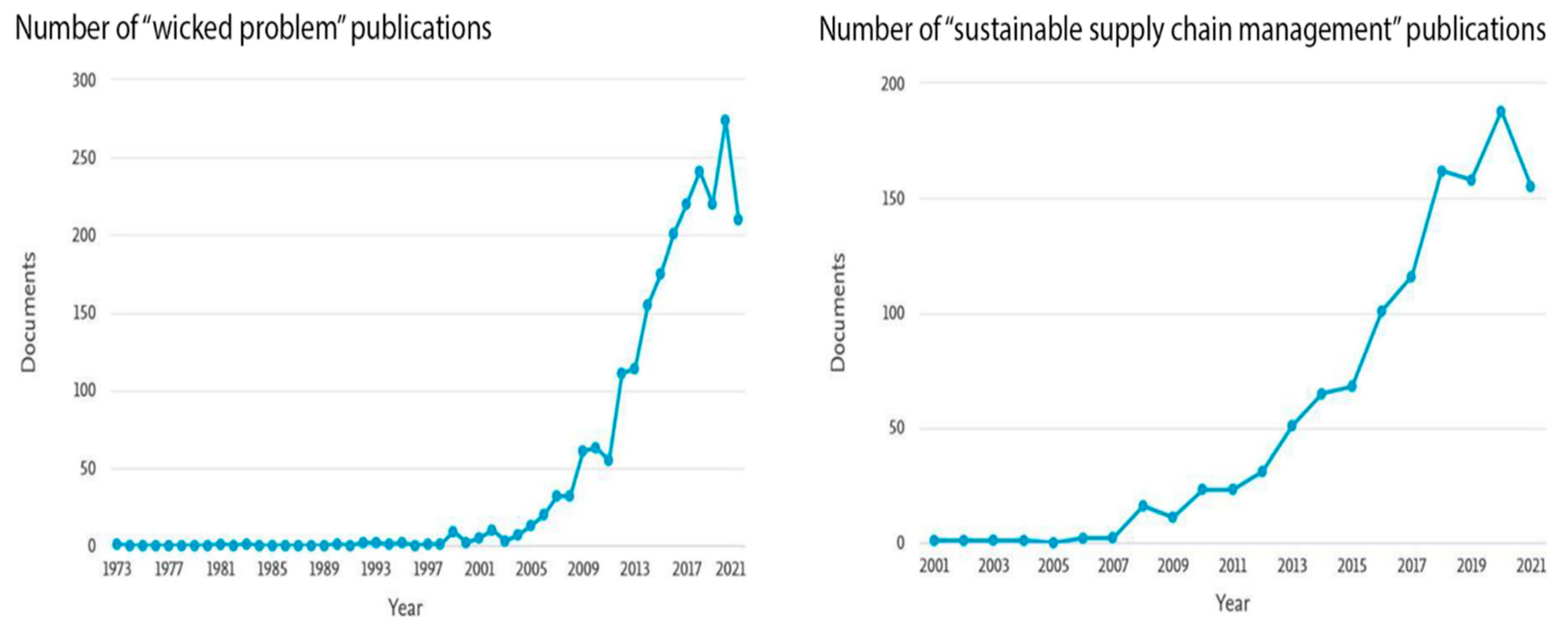 Processes 09 02135 g003