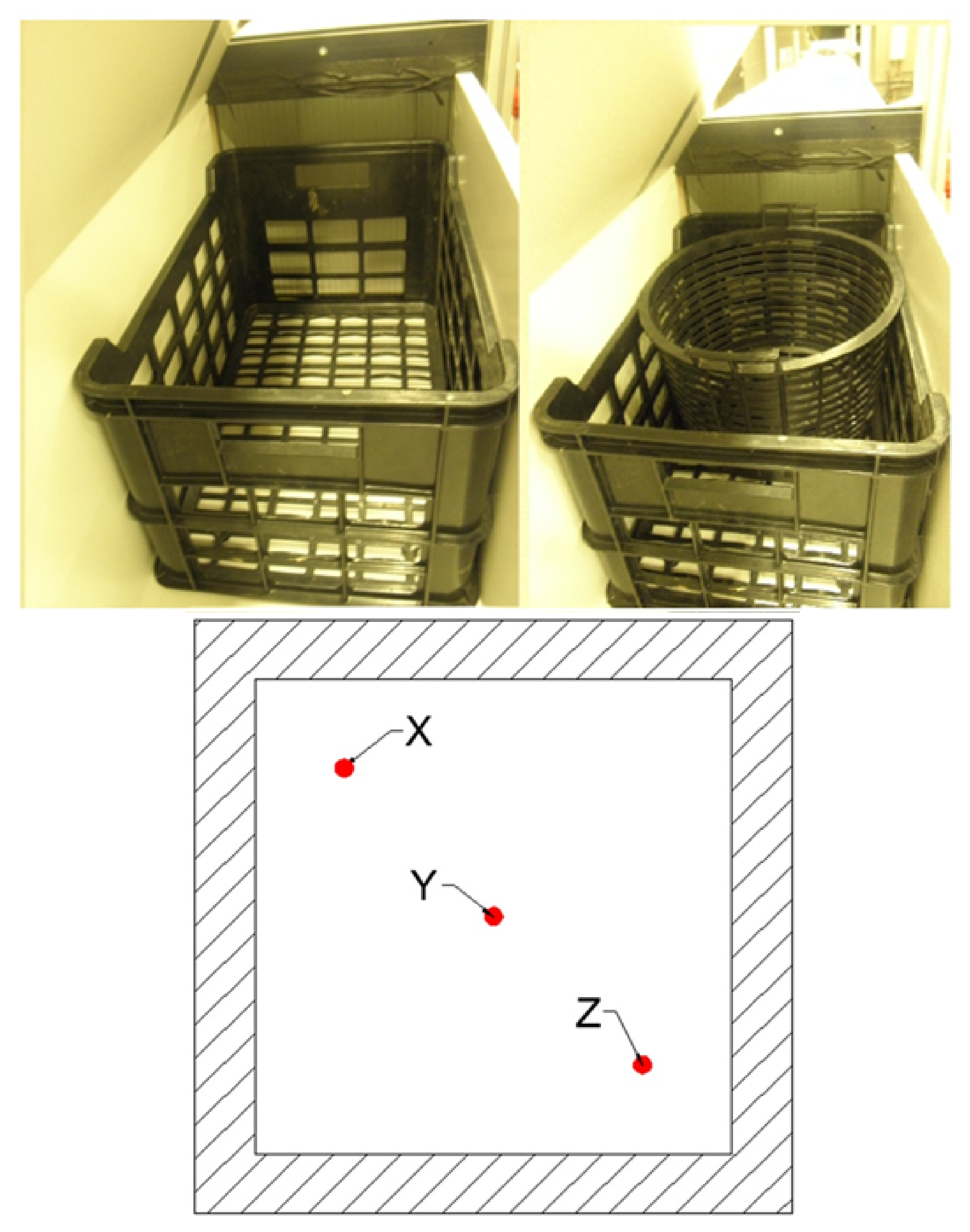 Processes 09 02151 g006