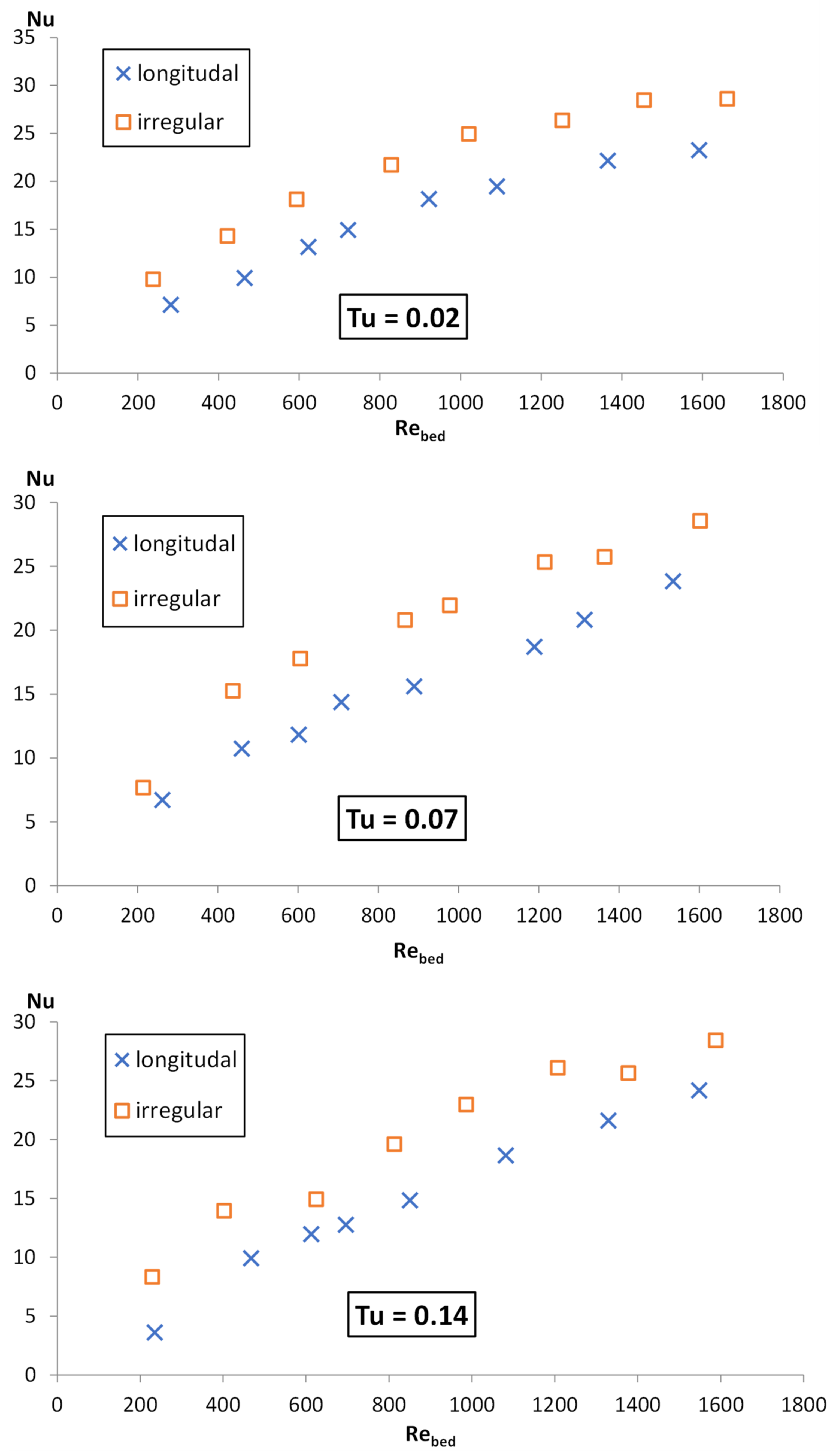Processes 09 02151 g011