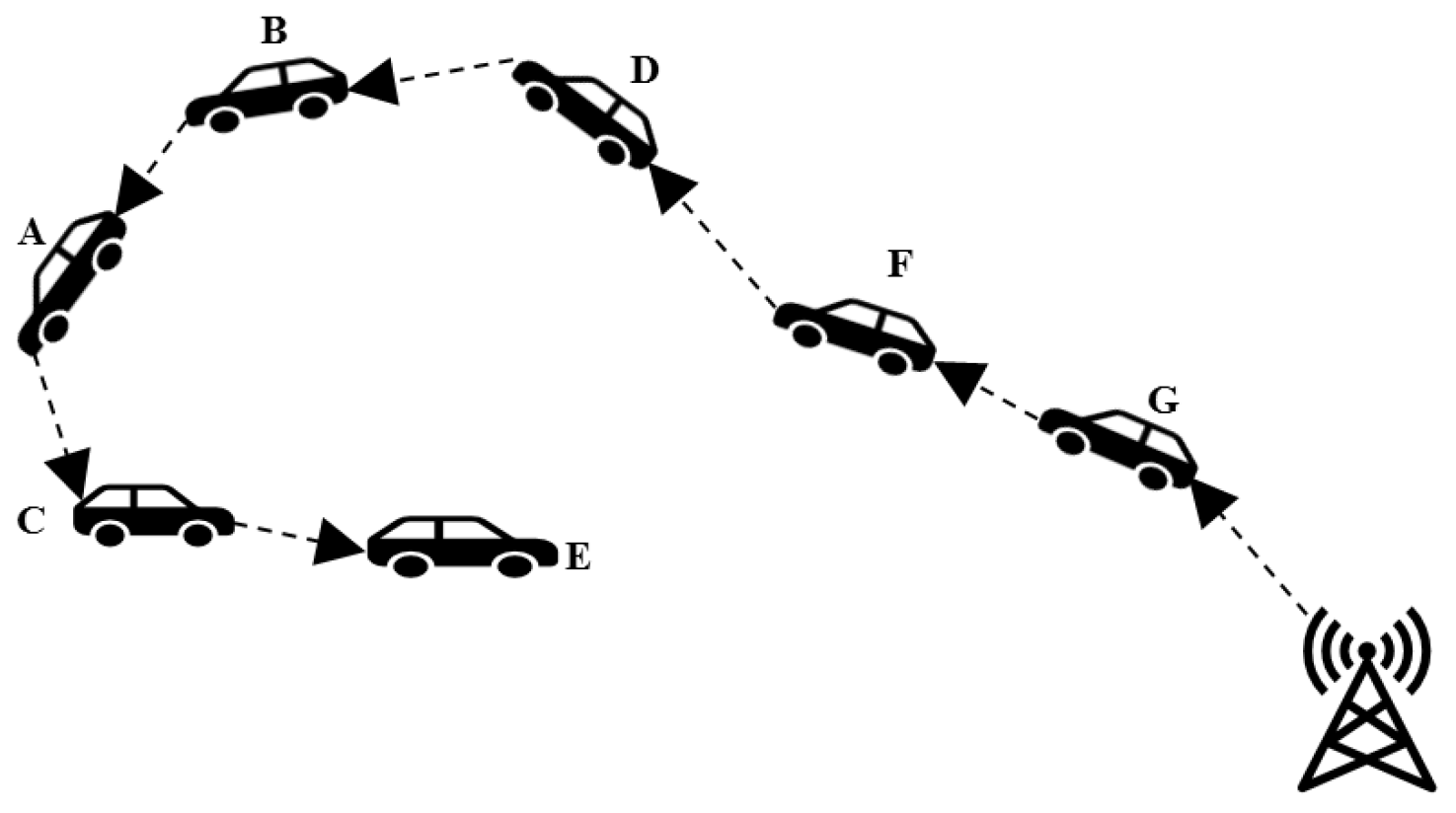 Processes 09 02171 g002 Processes 09 02171 g002