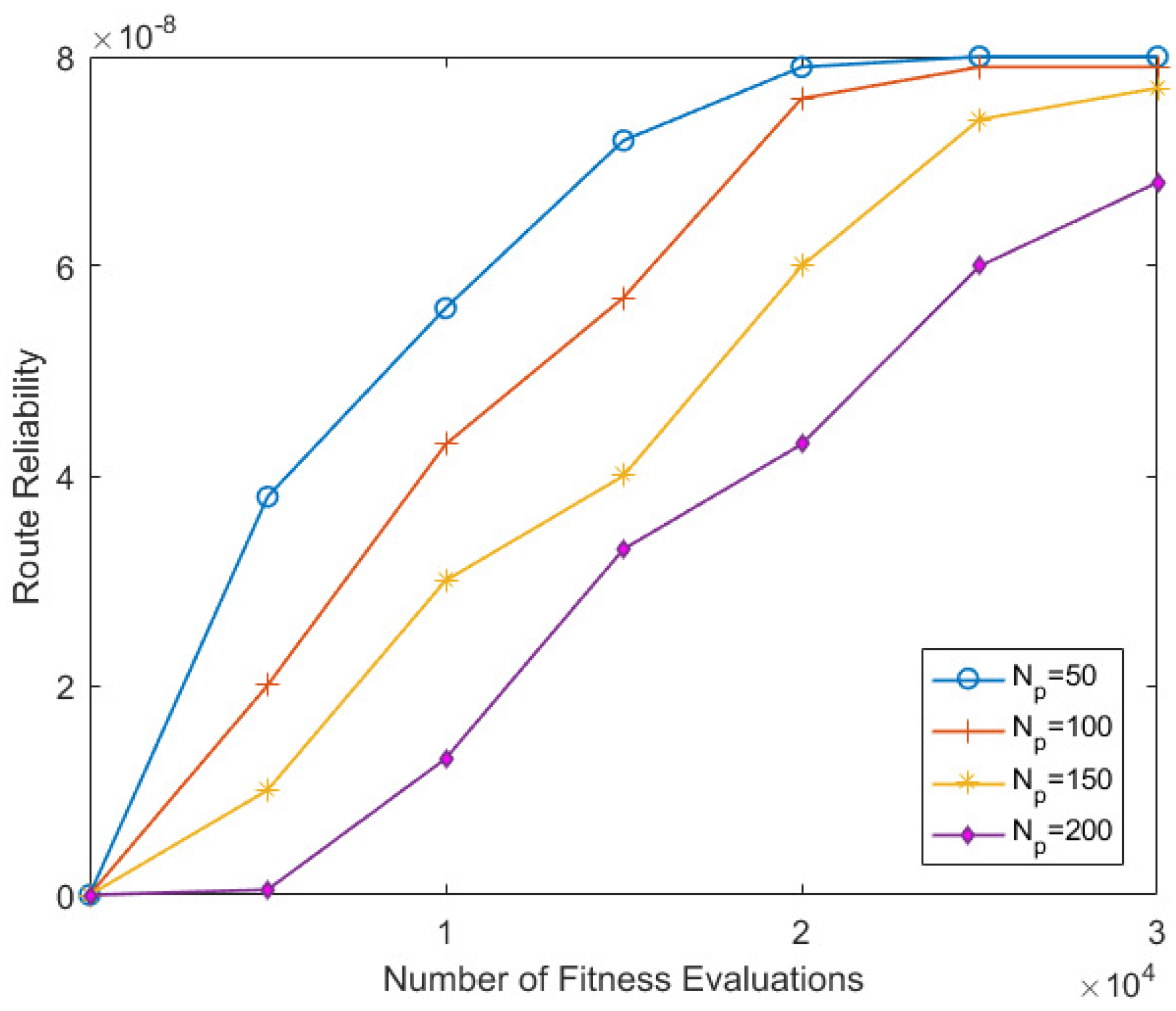 Processes 09 02171 g005 Processes 09 02171 g005