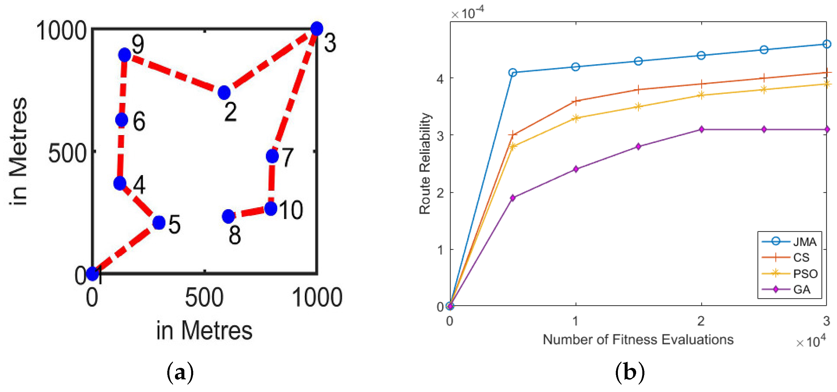 Processes 09 02171 g006 Processes 09 02171 g006