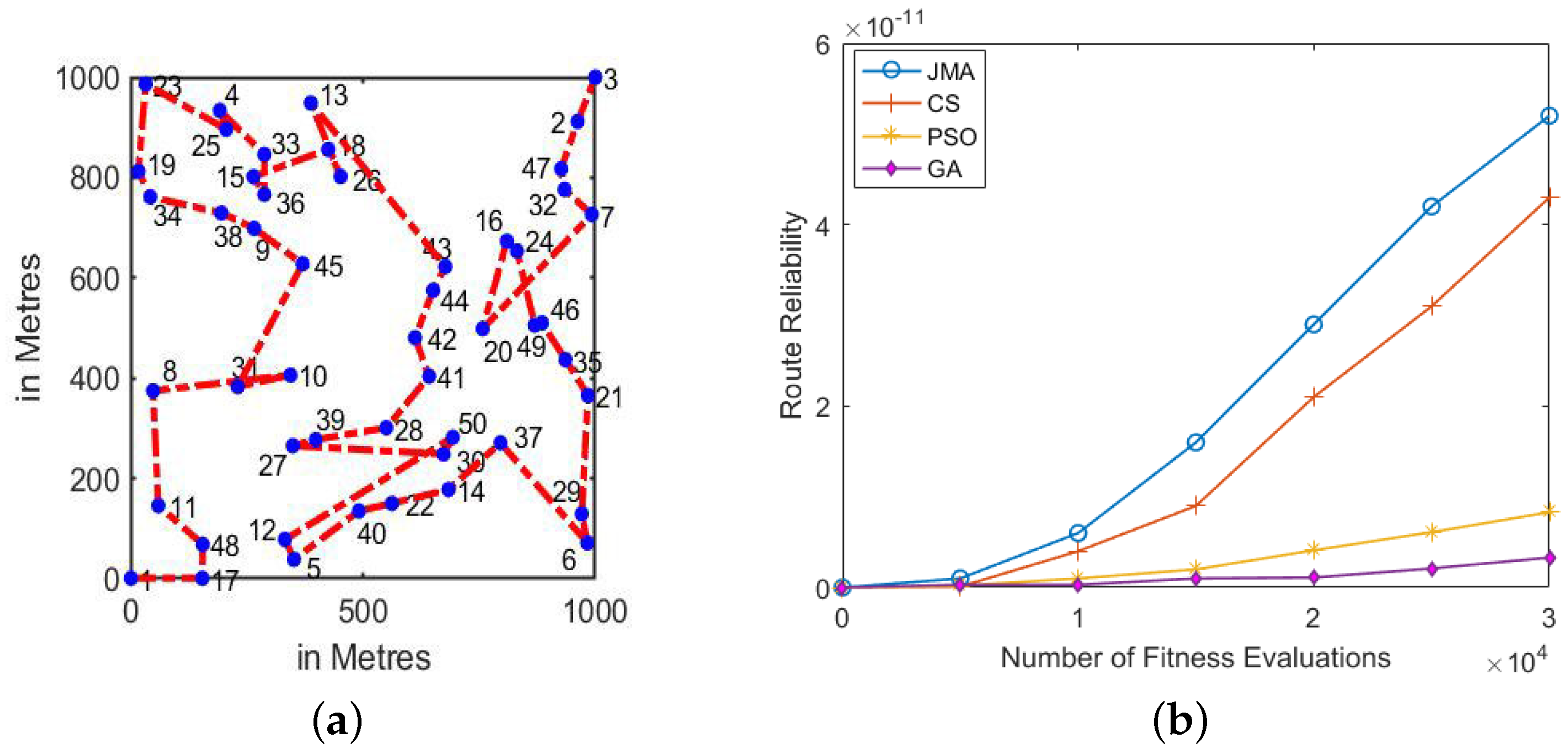 Processes 09 02171 g008 Processes 09 02171 g008