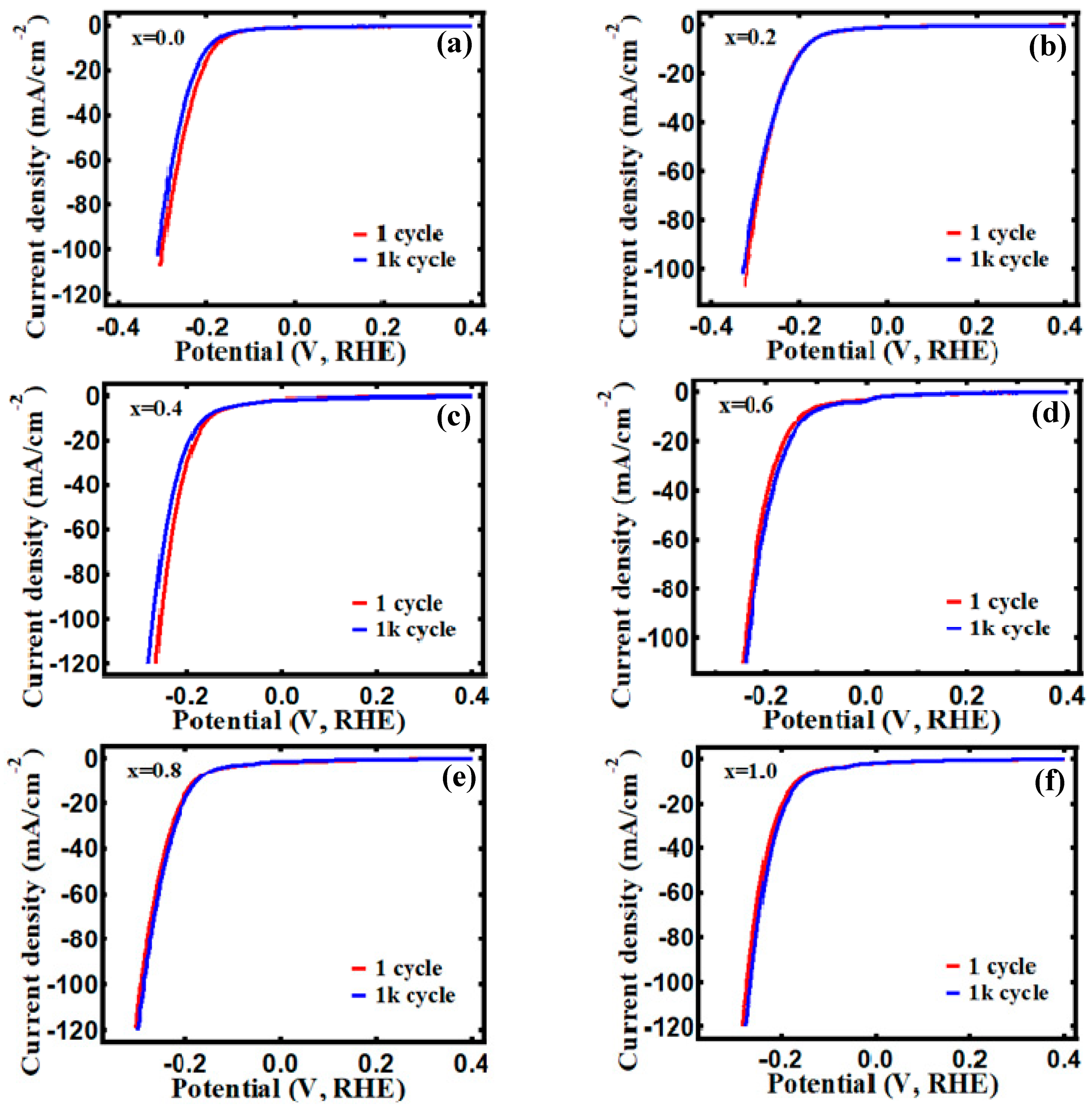 Processes 09 02176 g012