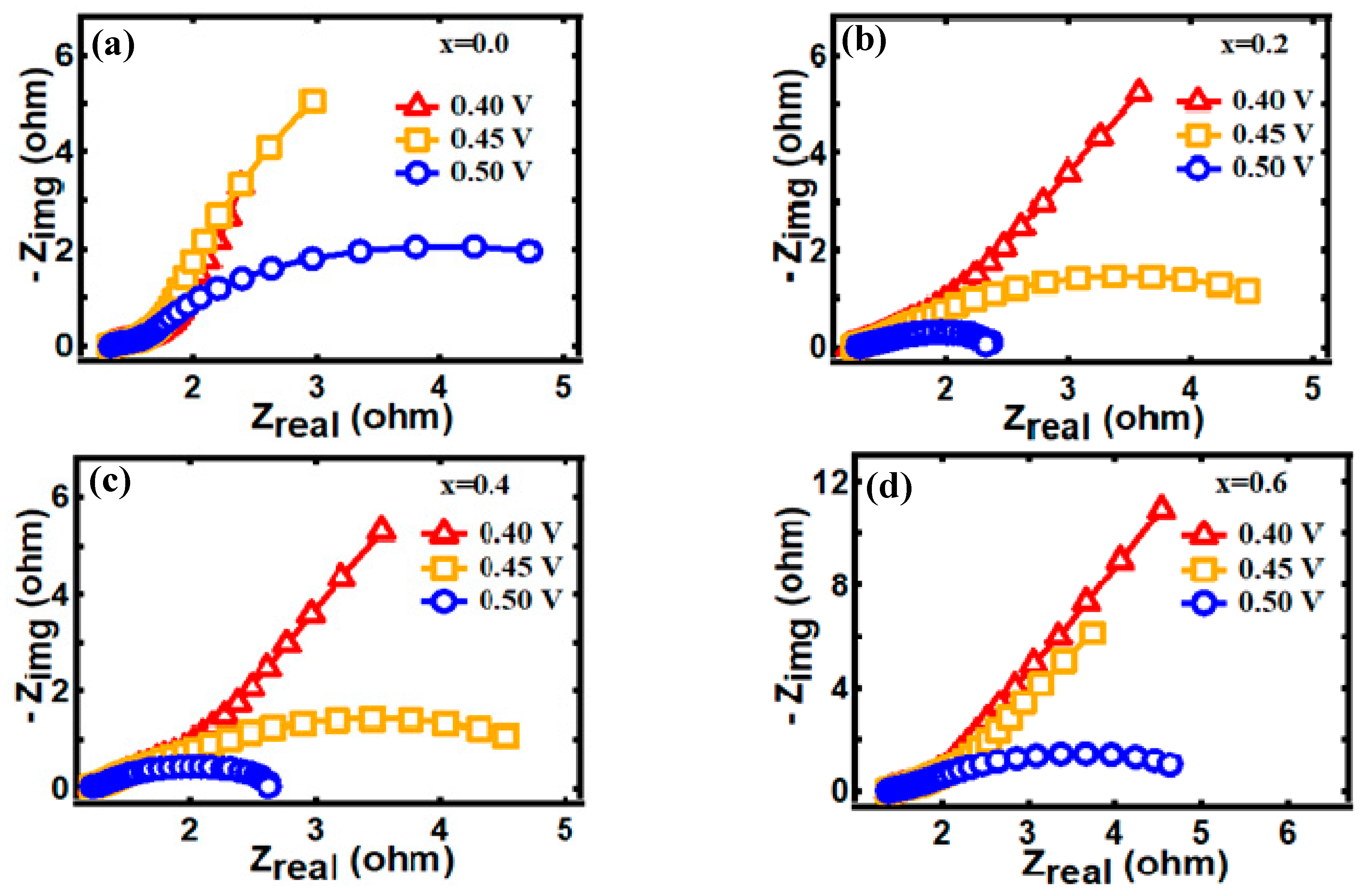 Processes 09 02176 g013a