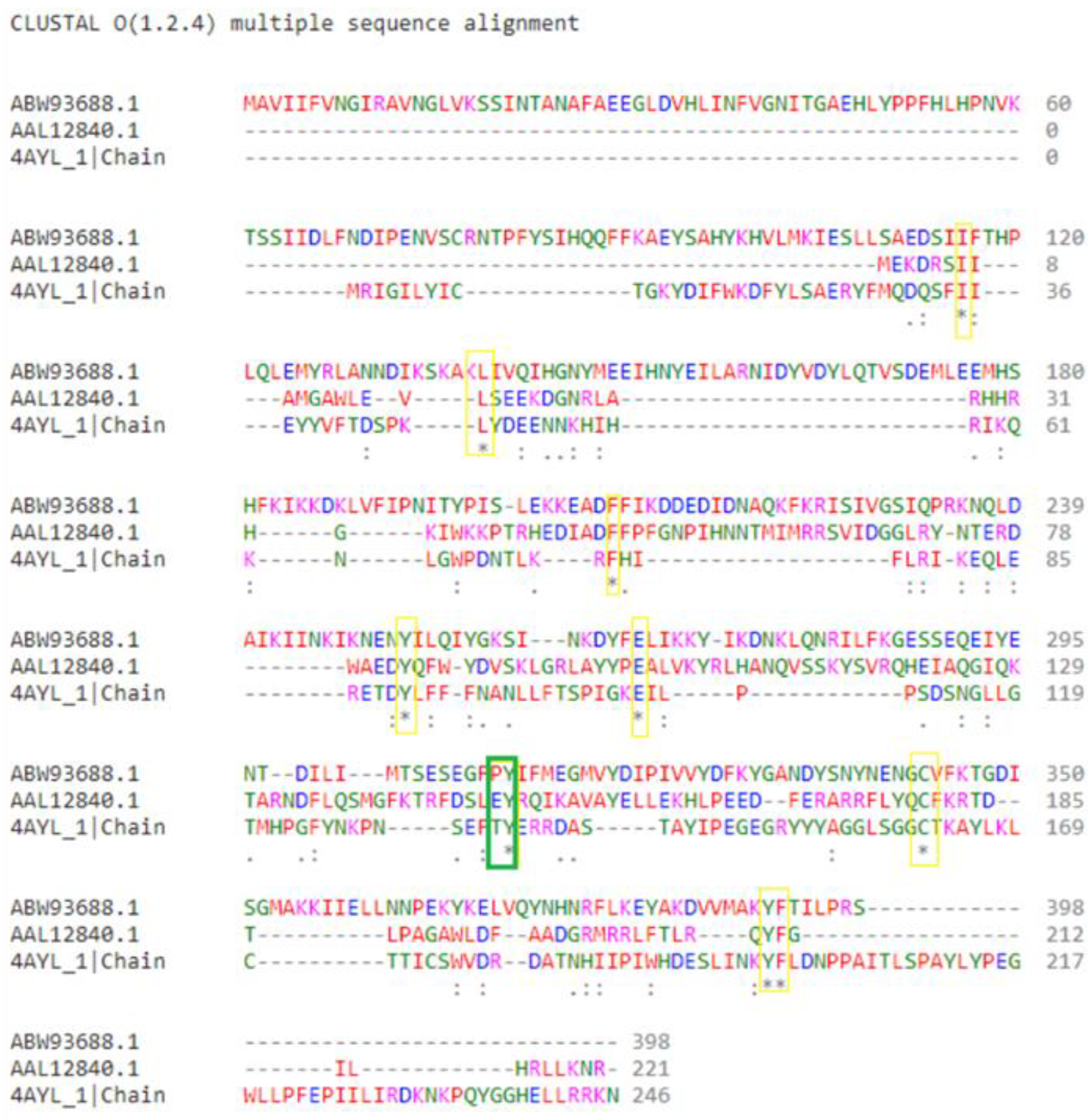 Processes 09 02192 g001
