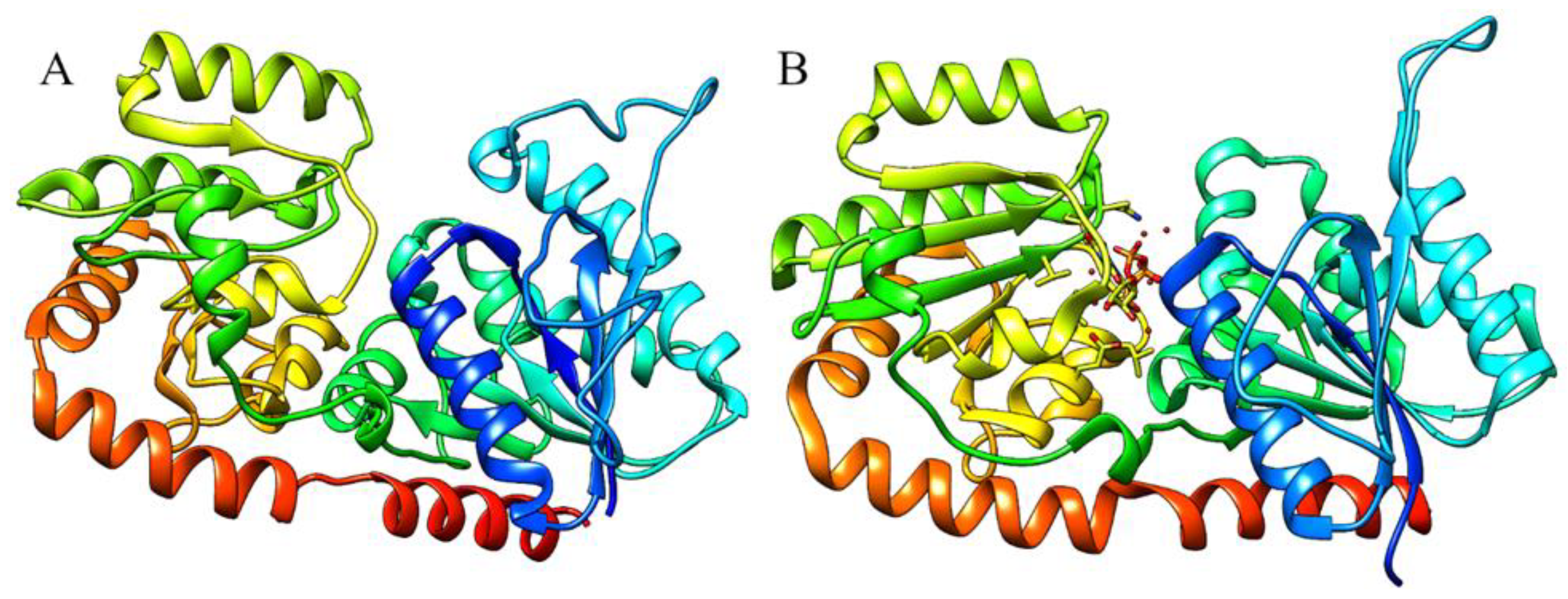 Processes 09 02192 g002