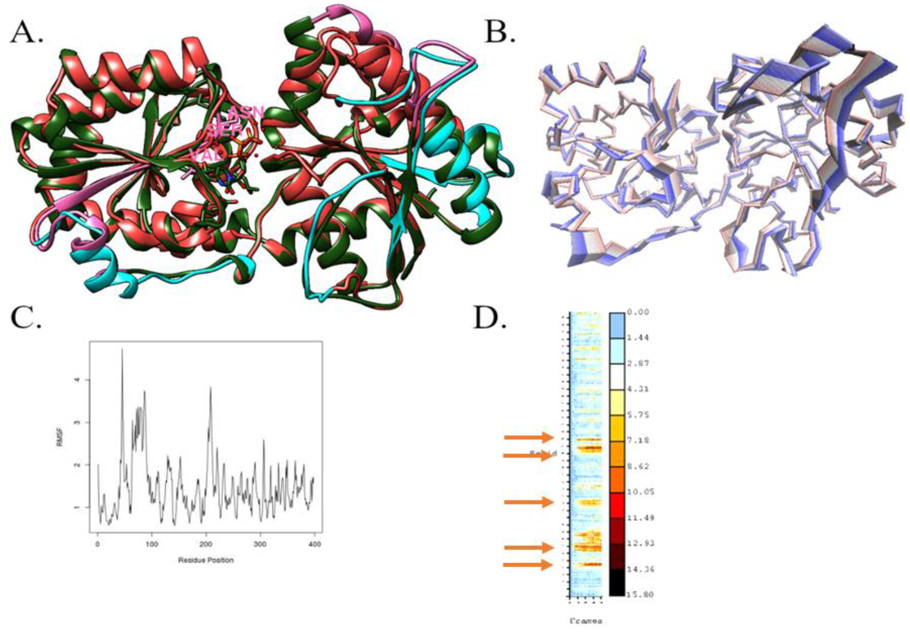Processes 09 02192 g007