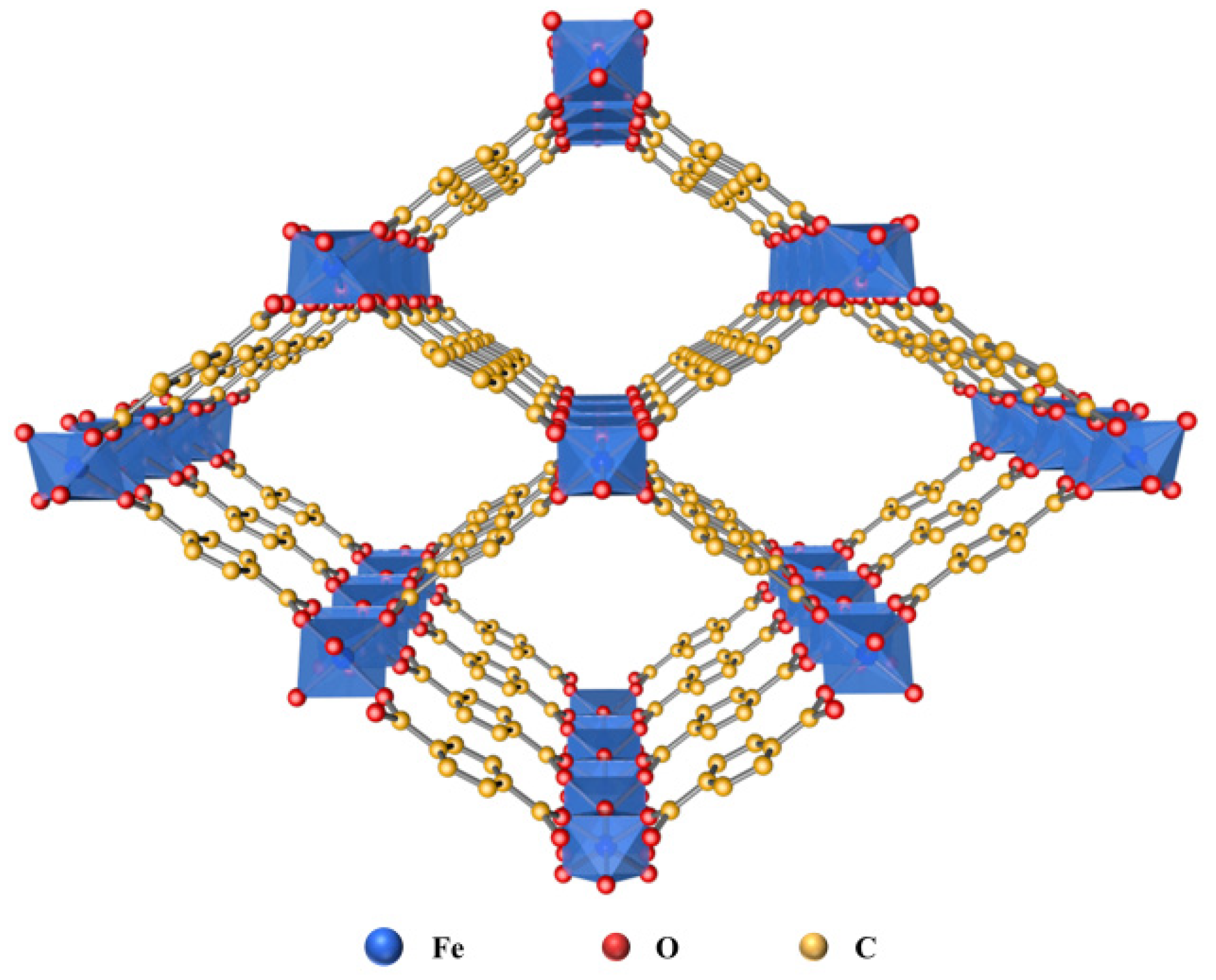 Processes 09 02195 g001