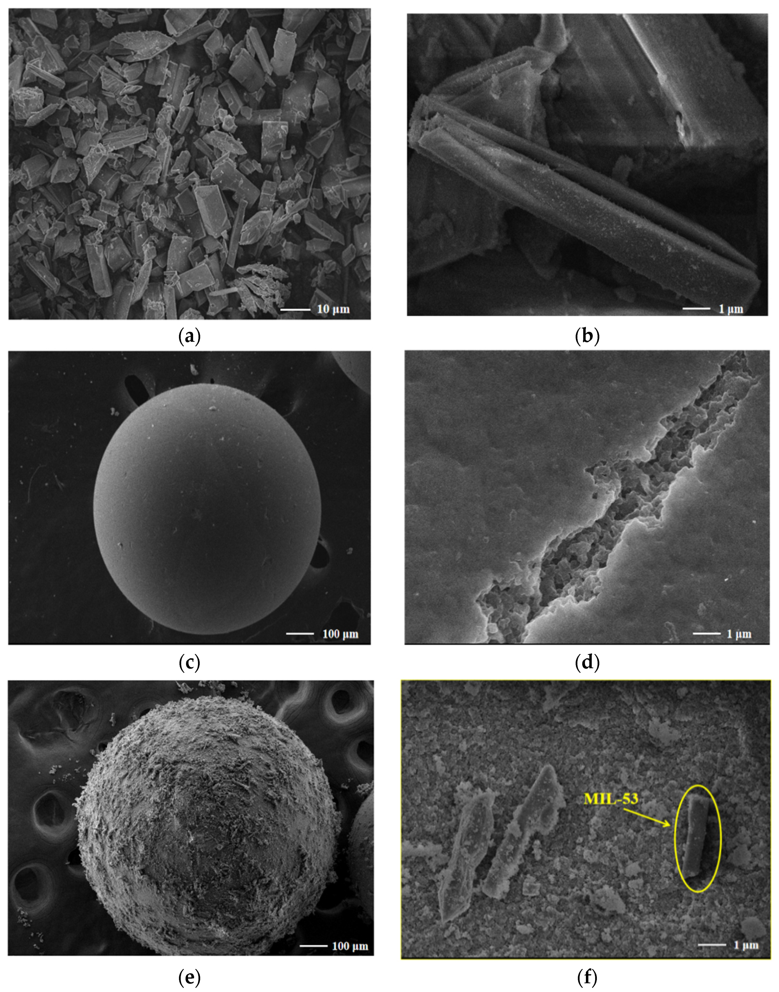 Processes 09 02195 g004