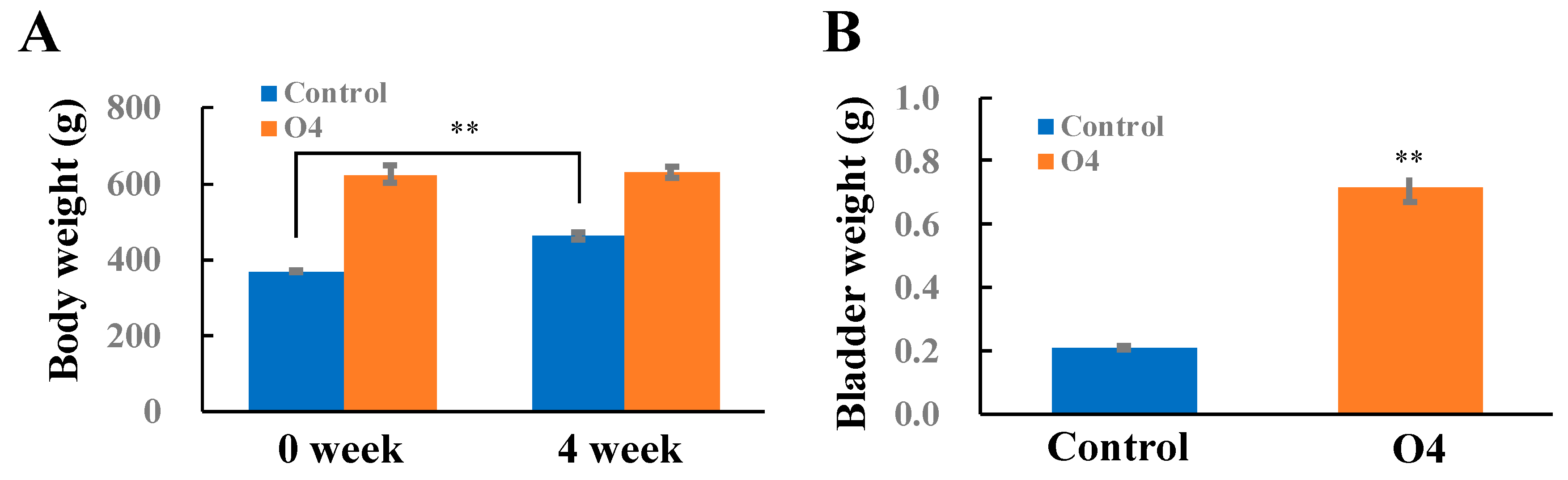 Processes 09 02219 g001
