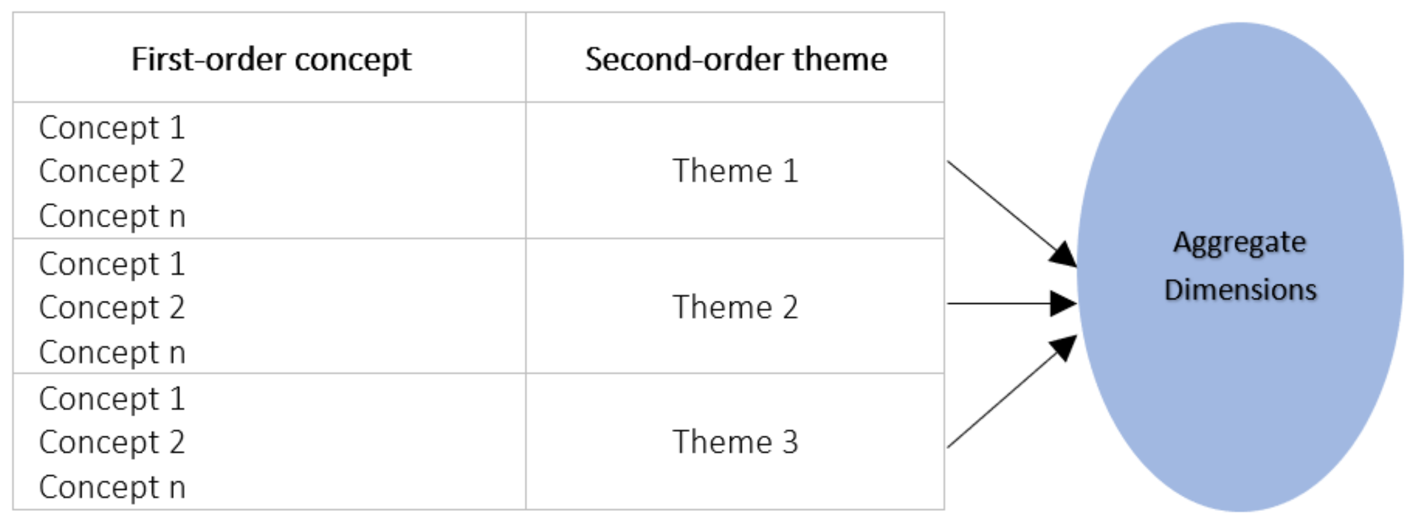 Processes 09 02233 g002