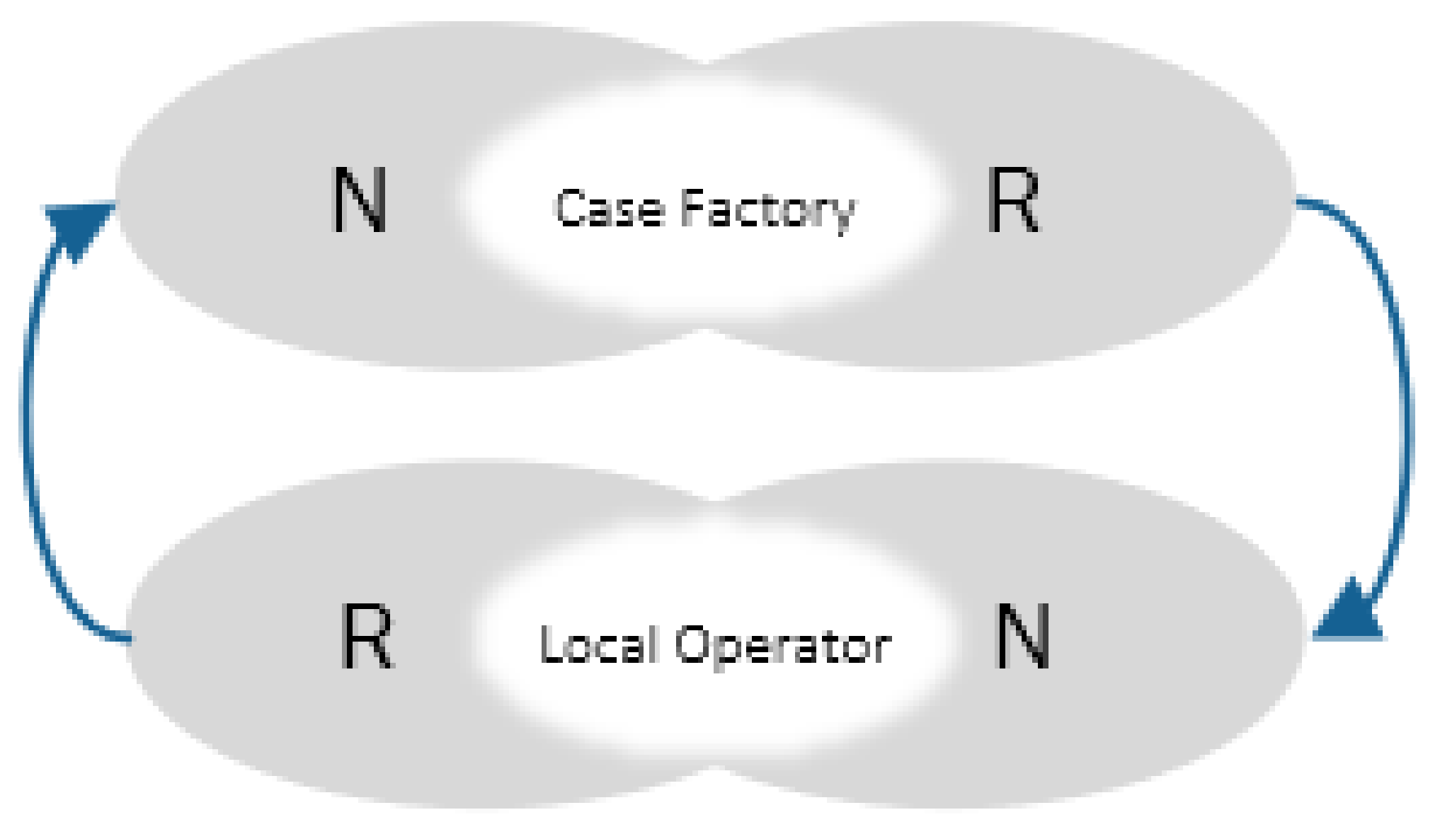 Processes 09 02233 g003