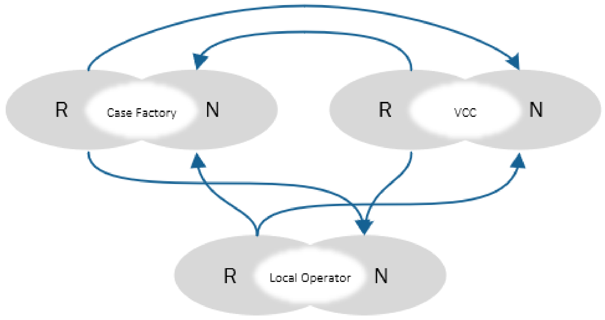 Processes 09 02233 g005