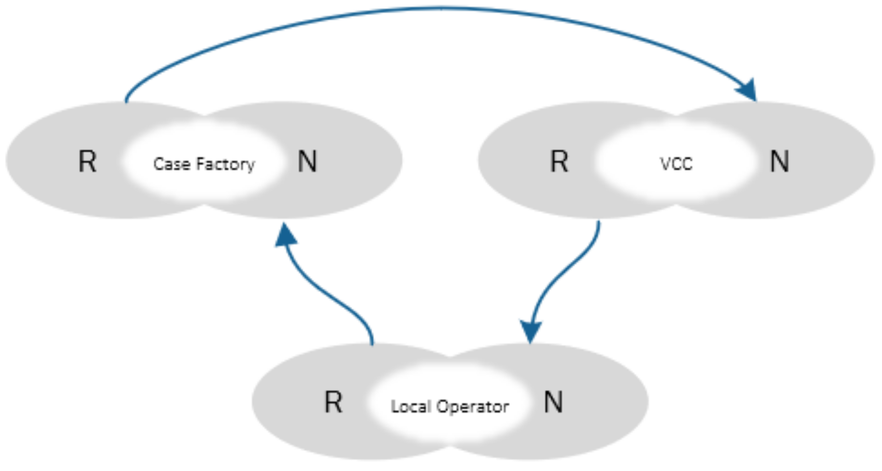 Processes 09 02233 g006