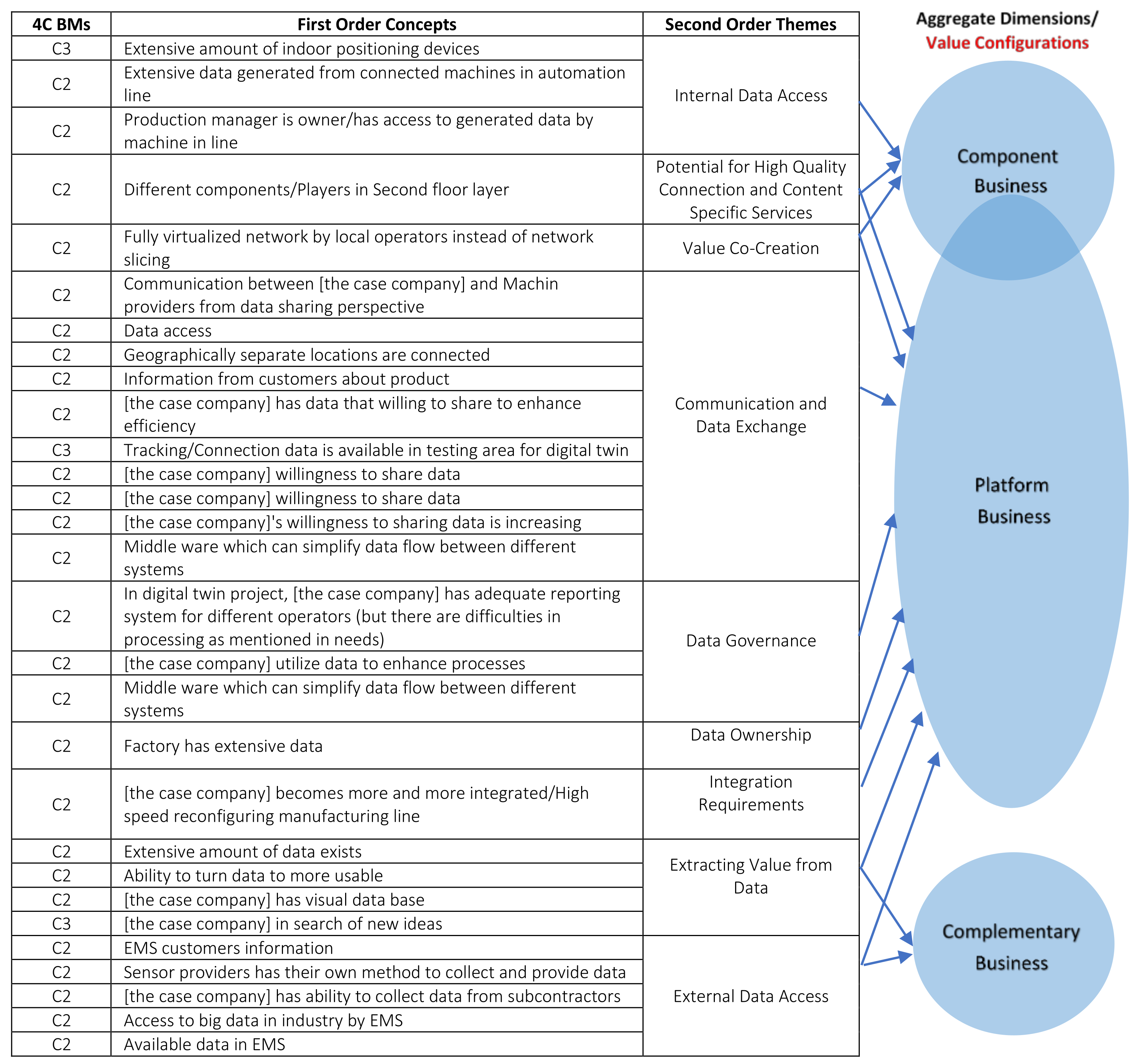 Processes 09 02233 g008