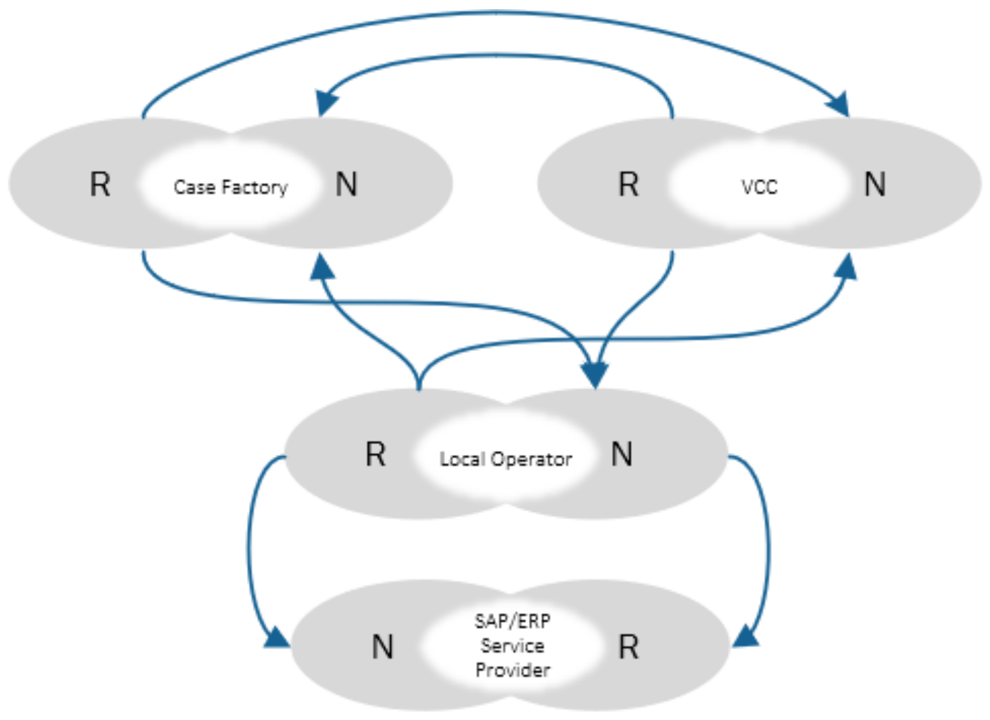 Processes 09 02233 g009