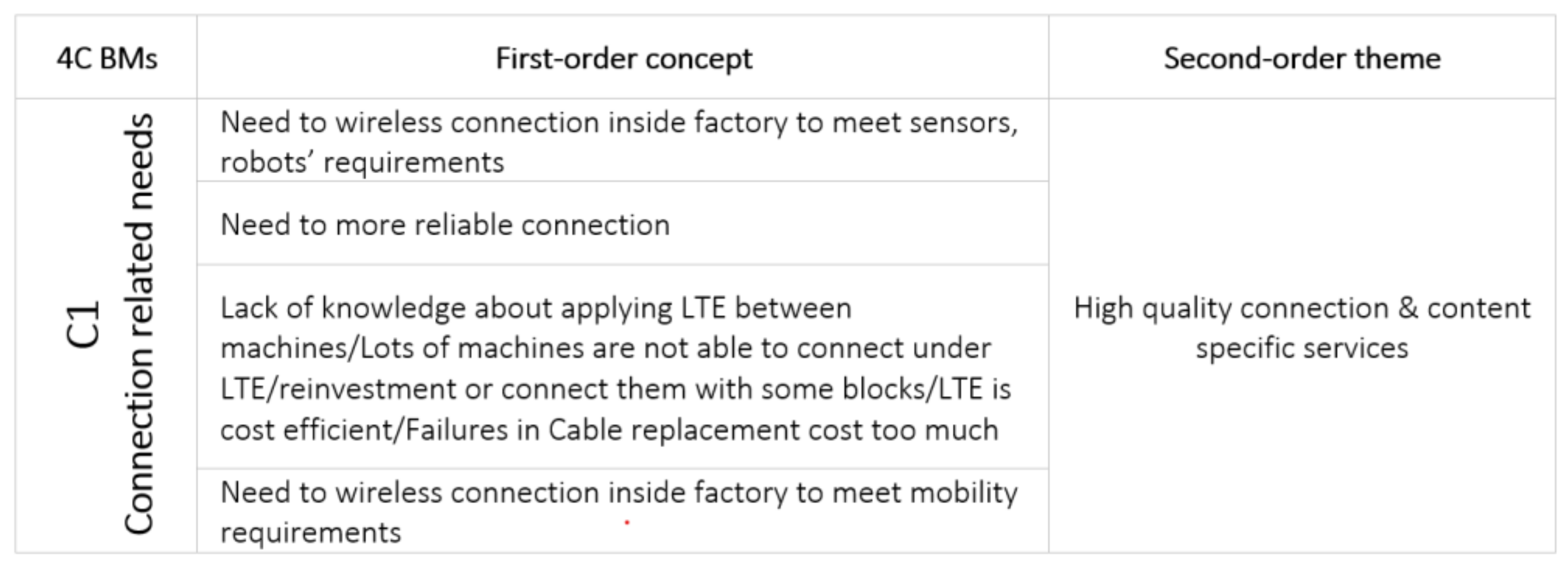Processes 09 02233 g0a1