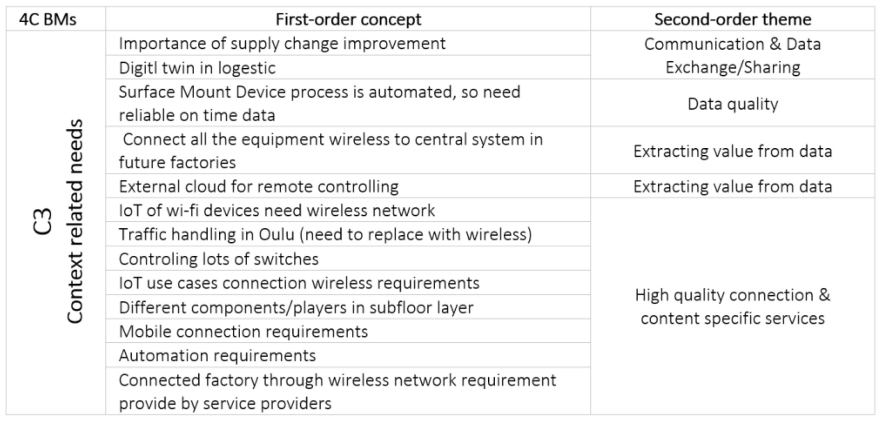 Processes 09 02233 g0a3