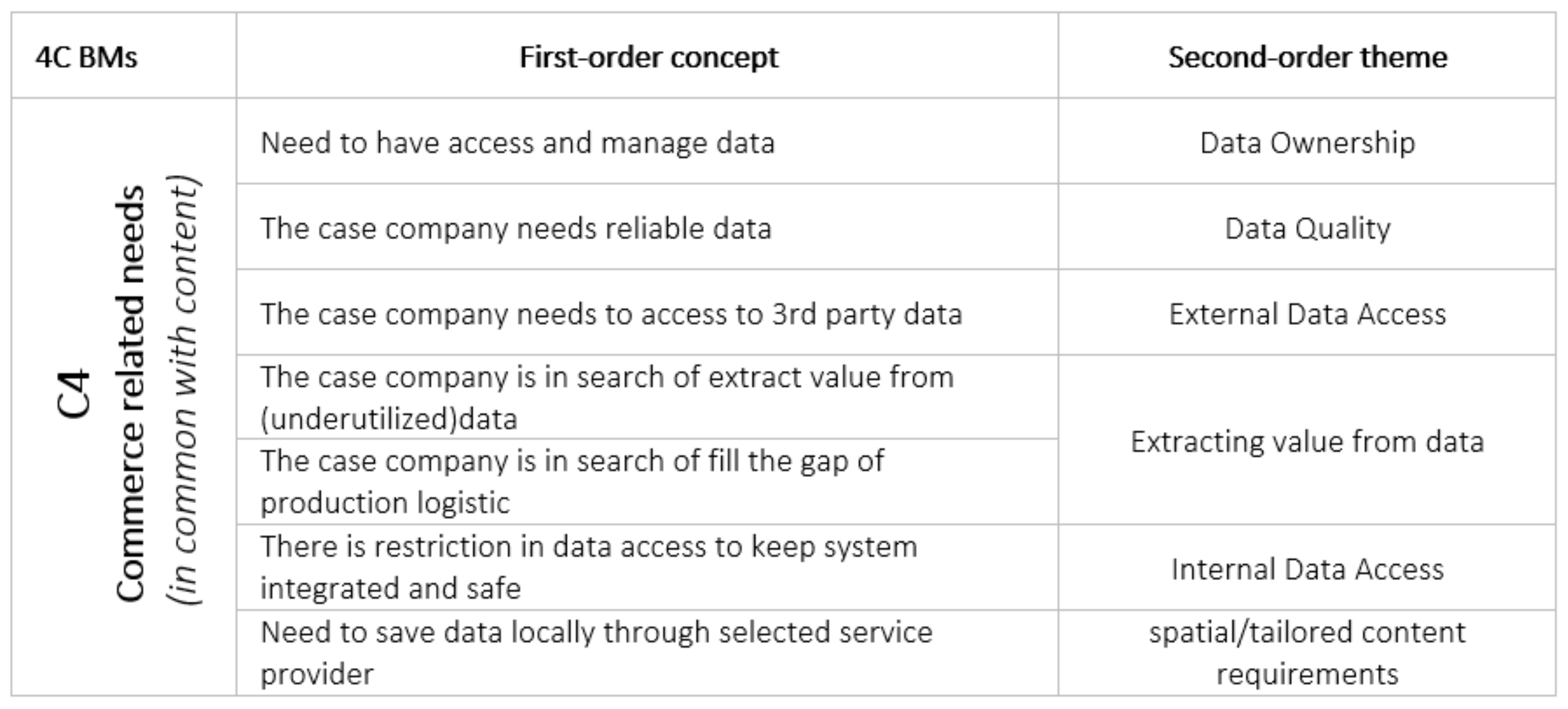 Processes 09 02233 g0a4