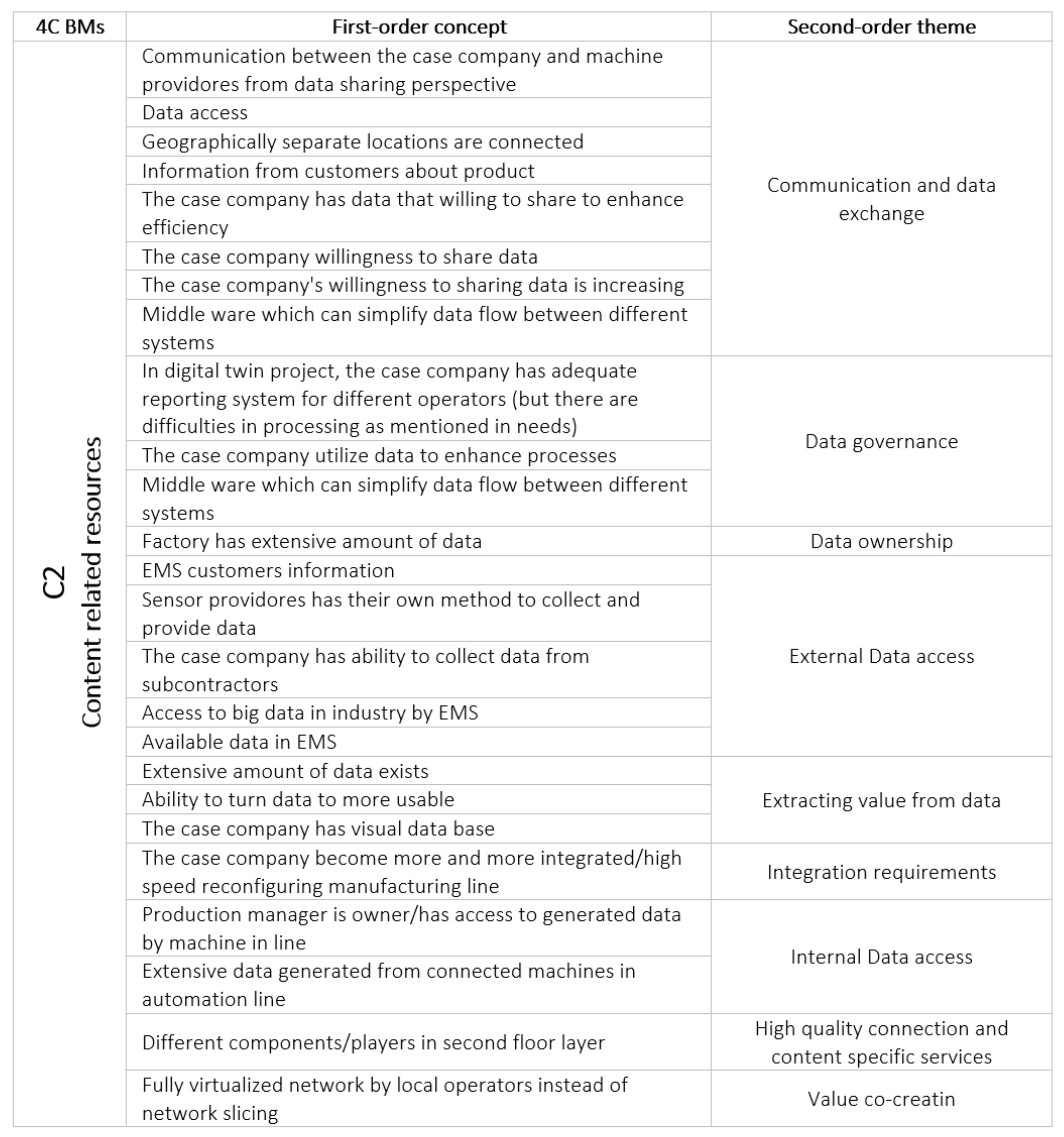 Processes 09 02233 g0a5