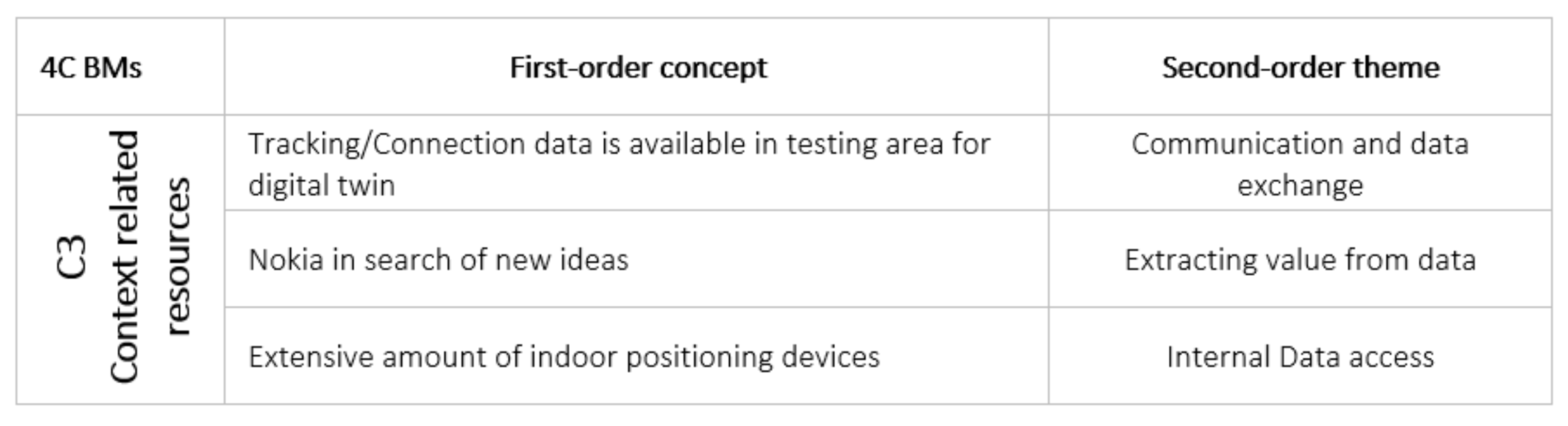 Processes 09 02233 g0a6
