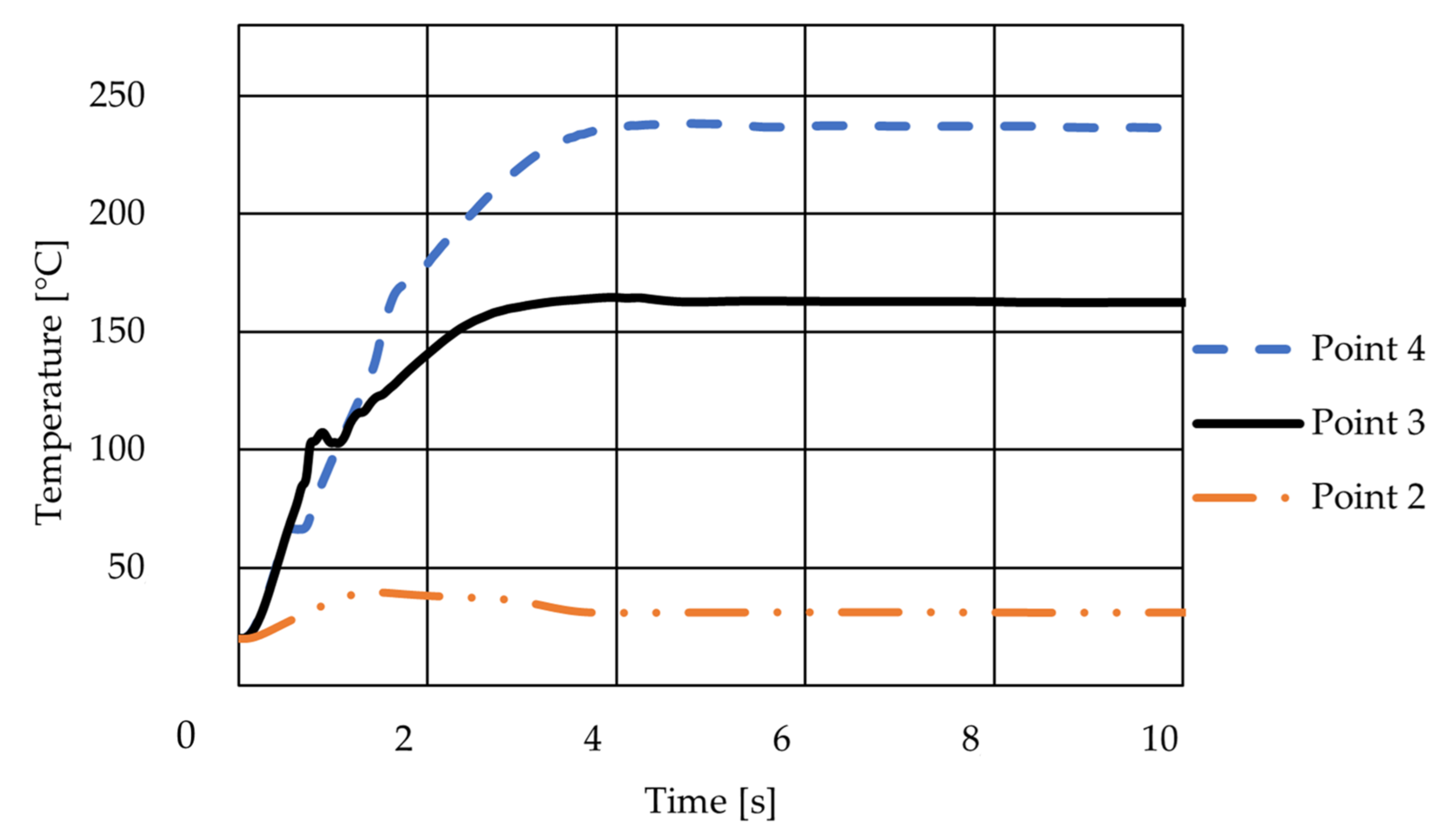 Processes 09 02256 g007