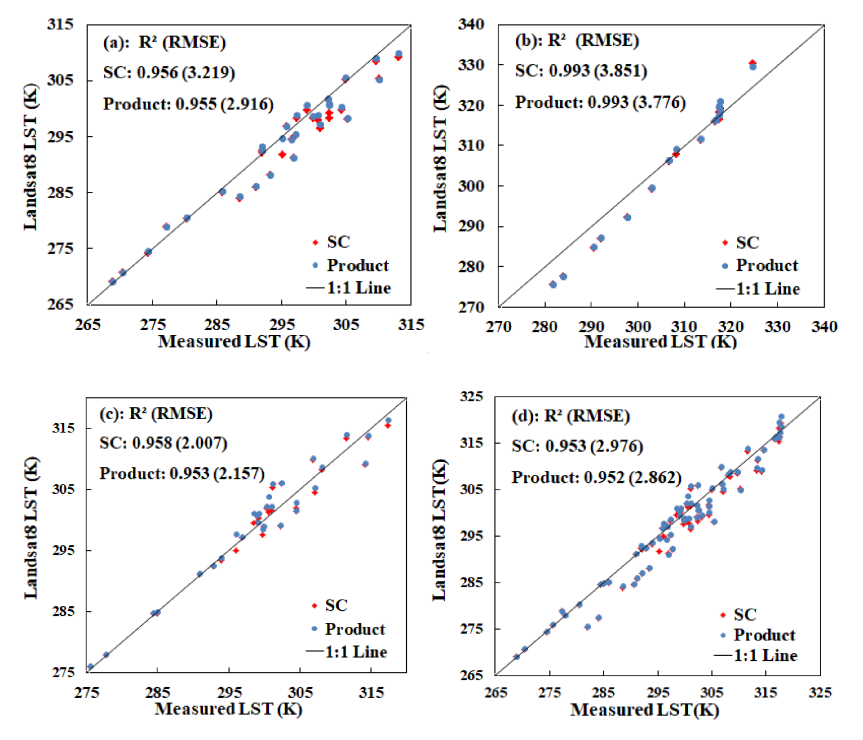 Processes 09 02262 g003a