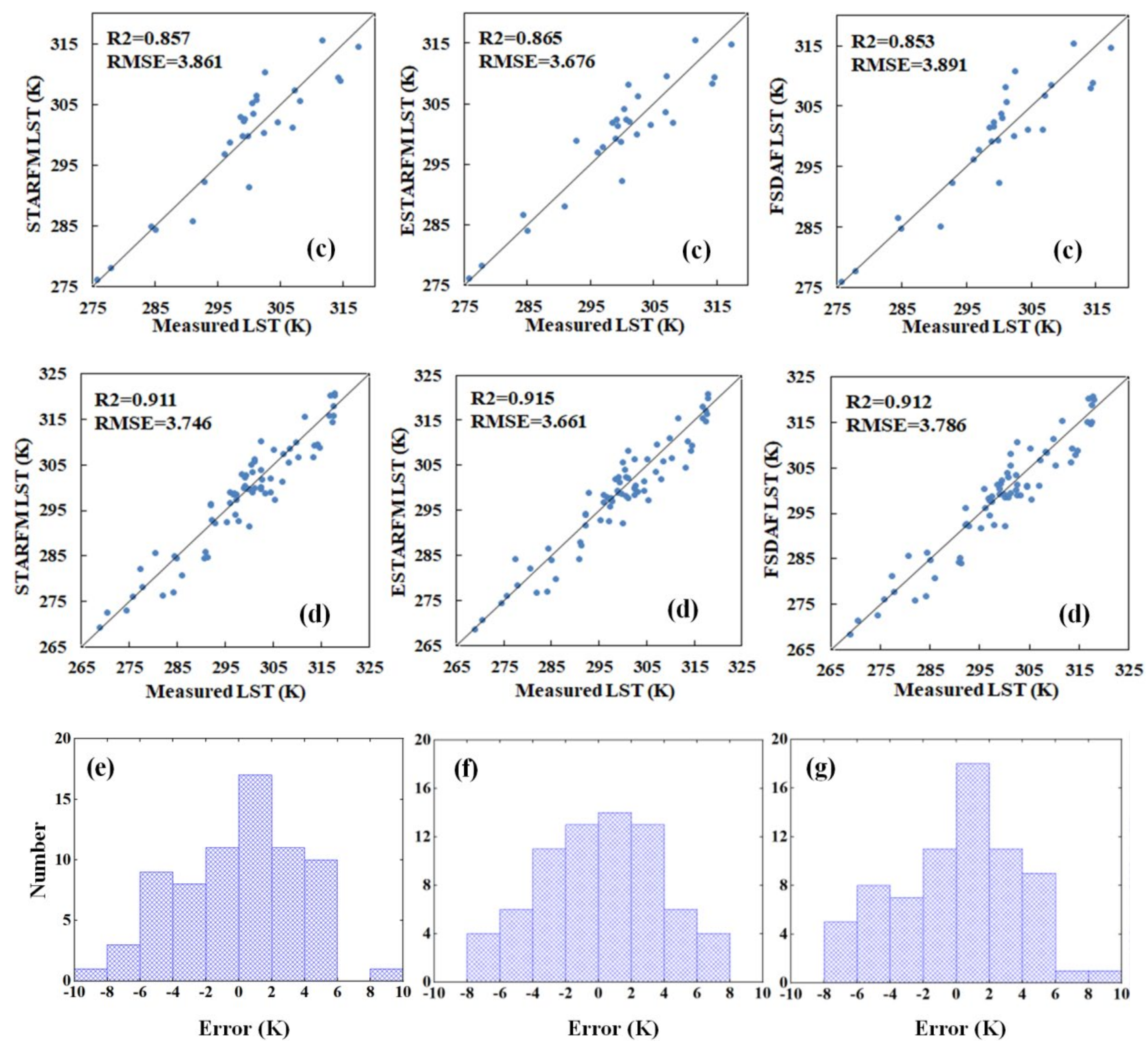 Processes 09 02262 g004b