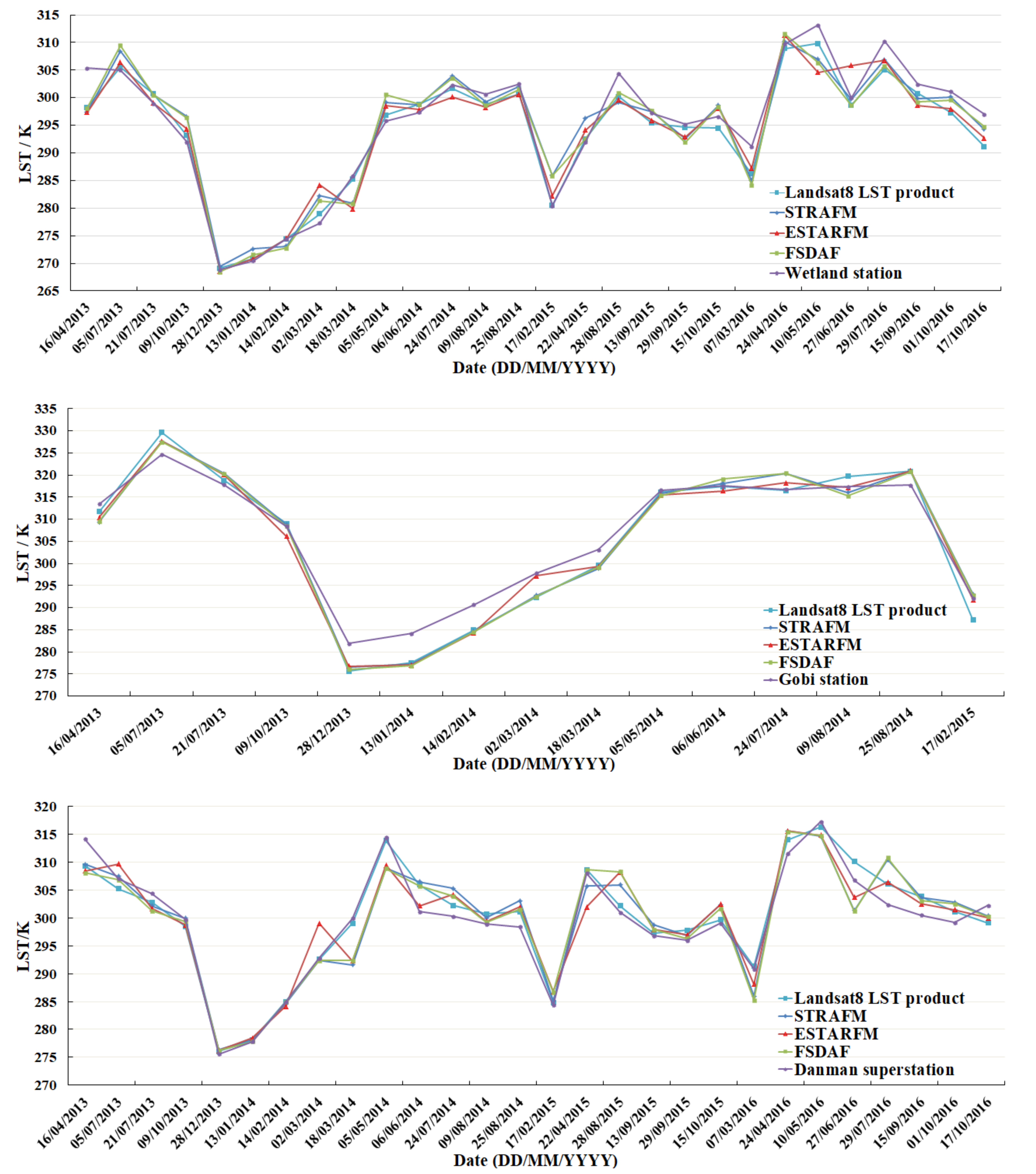 Processes 09 02262 g005