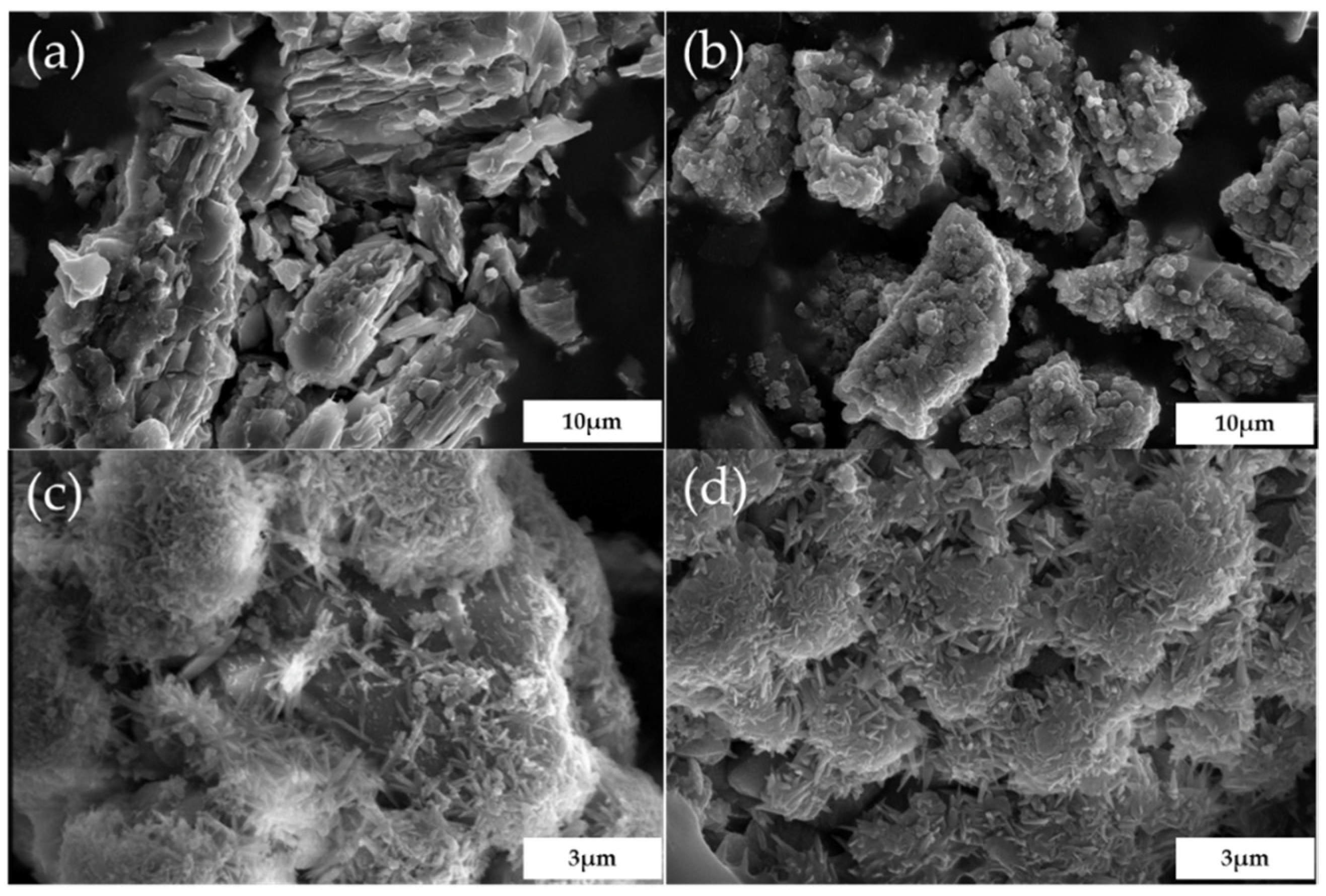 Processes 09 02266 g008