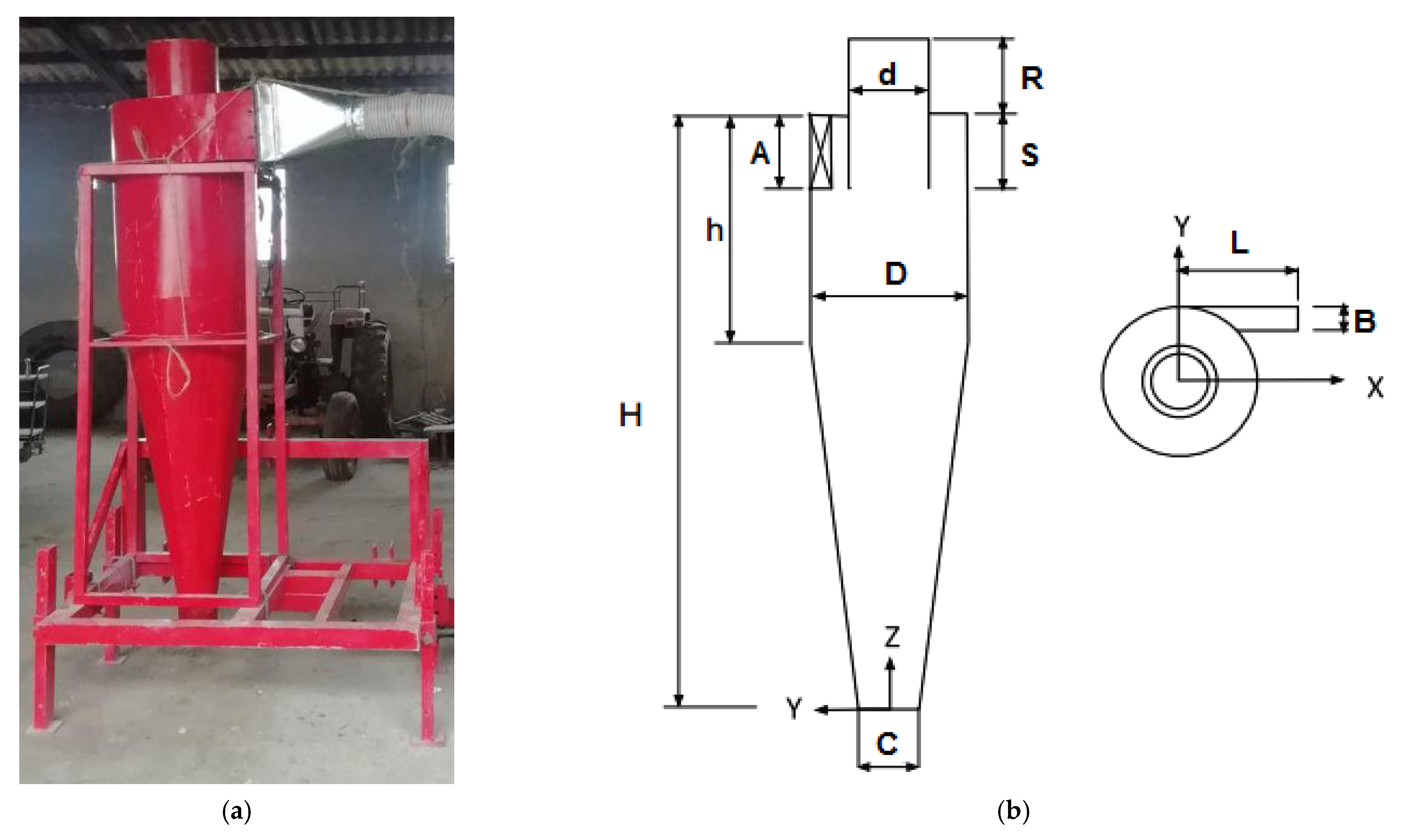Processes 10 00001 g001