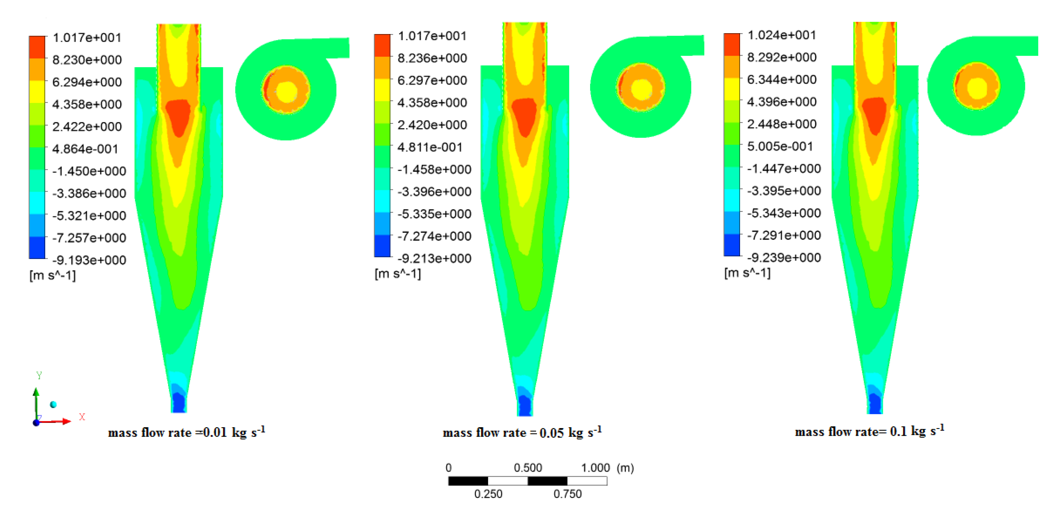 Processes 10 00001 g008