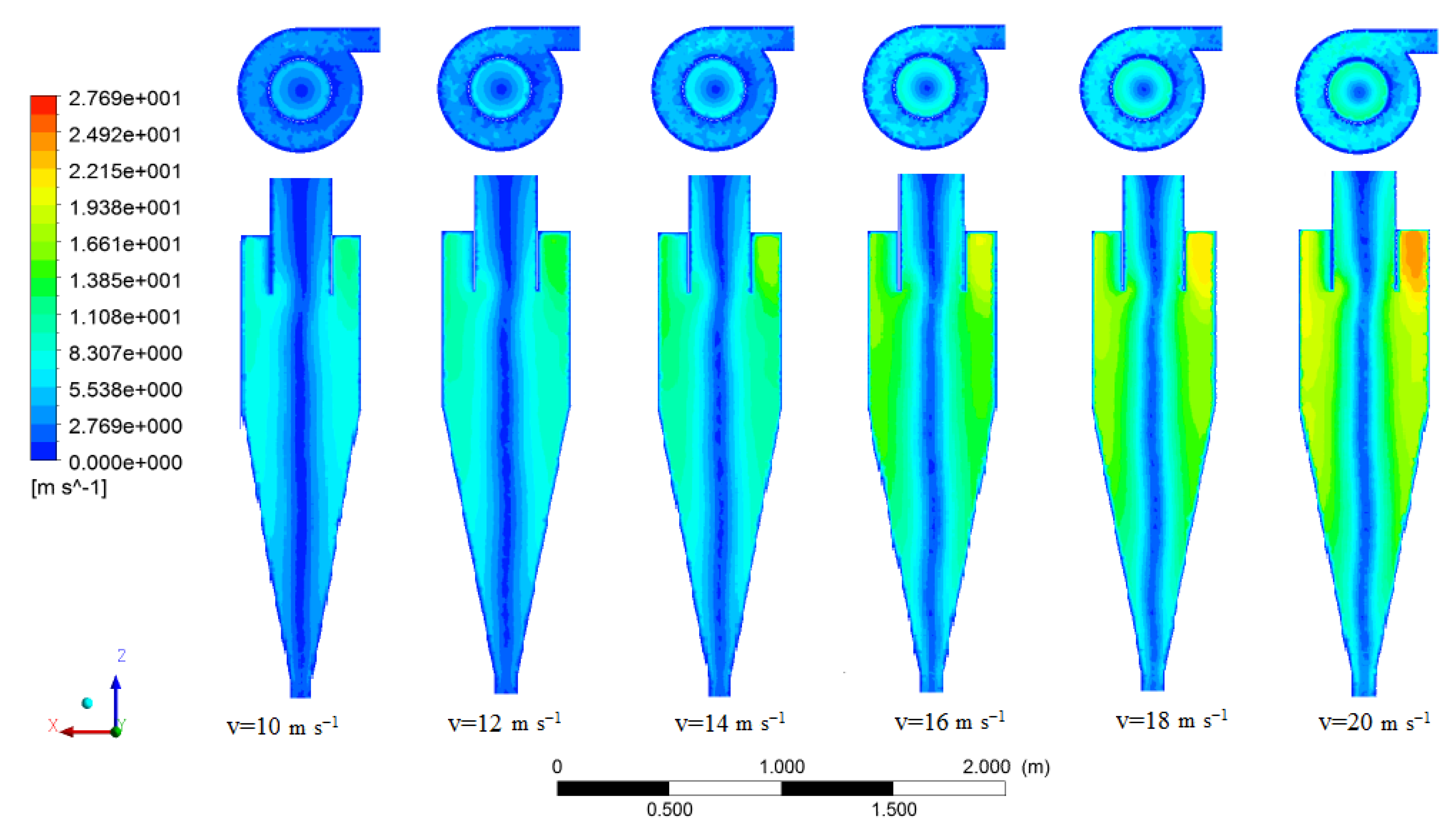 Processes 10 00001 g009