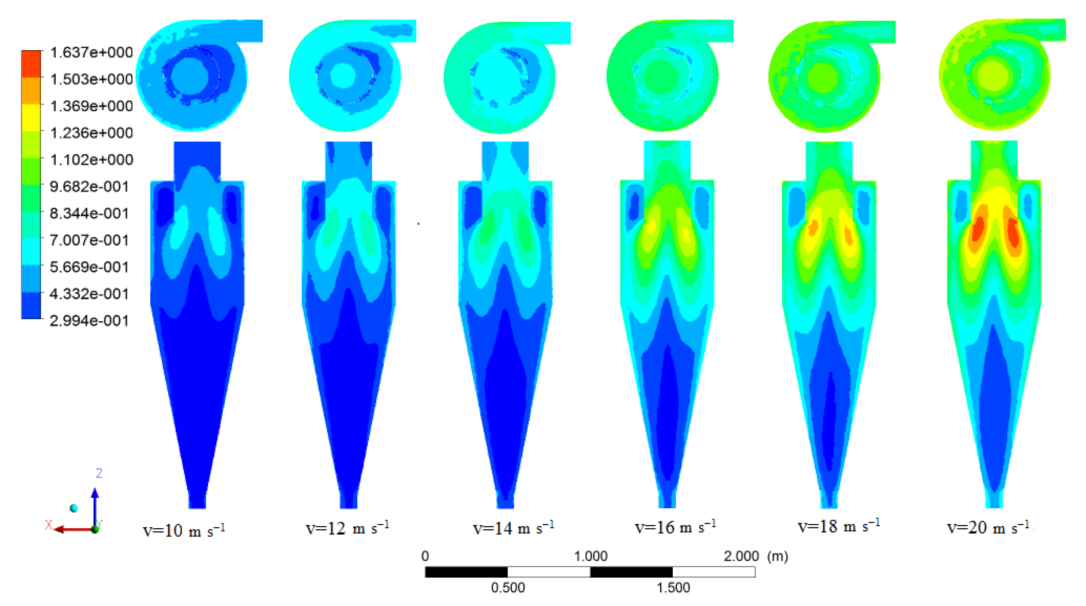 Processes 10 00001 g012