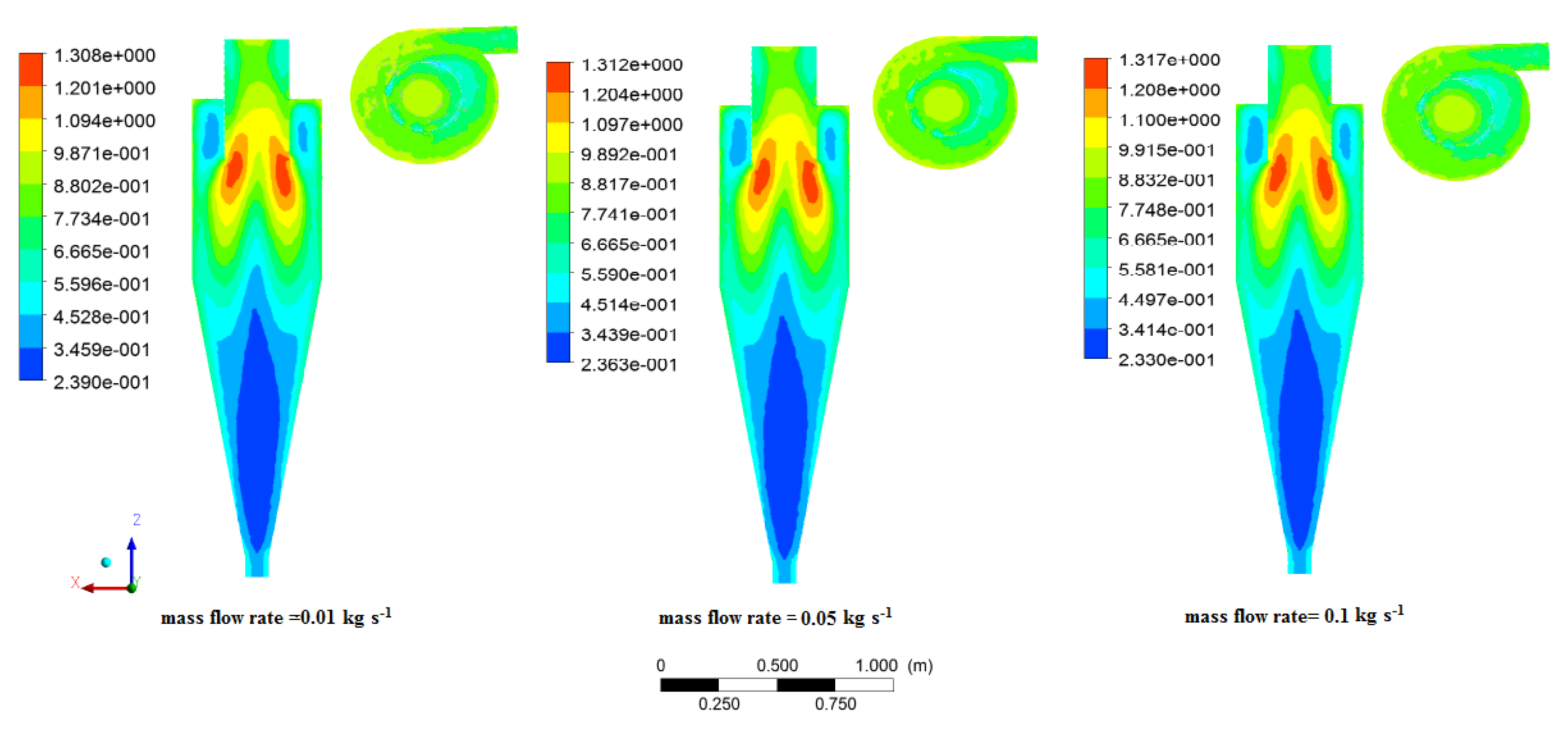 Processes 10 00001 g014