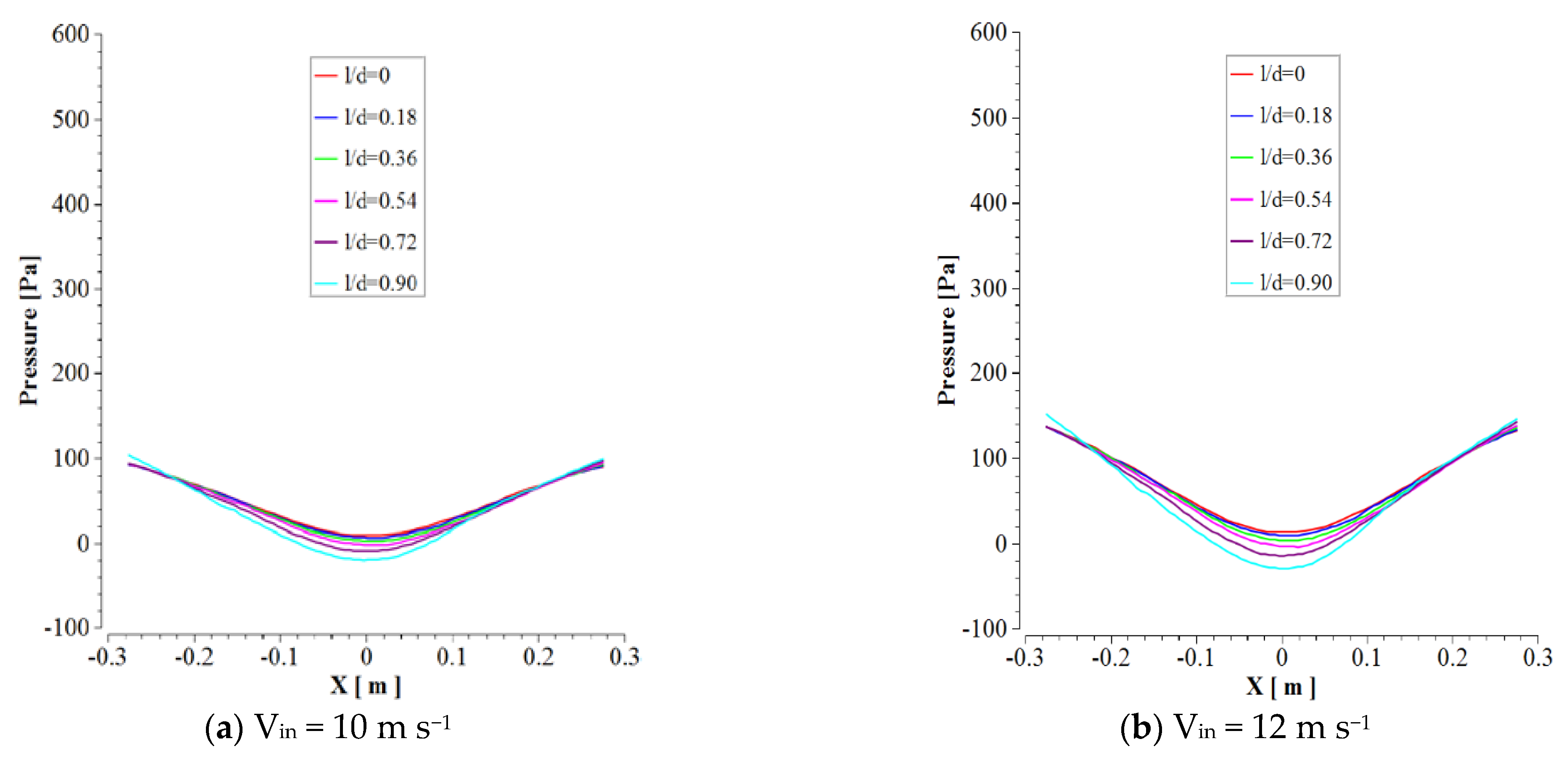 Processes 10 00001 g016a