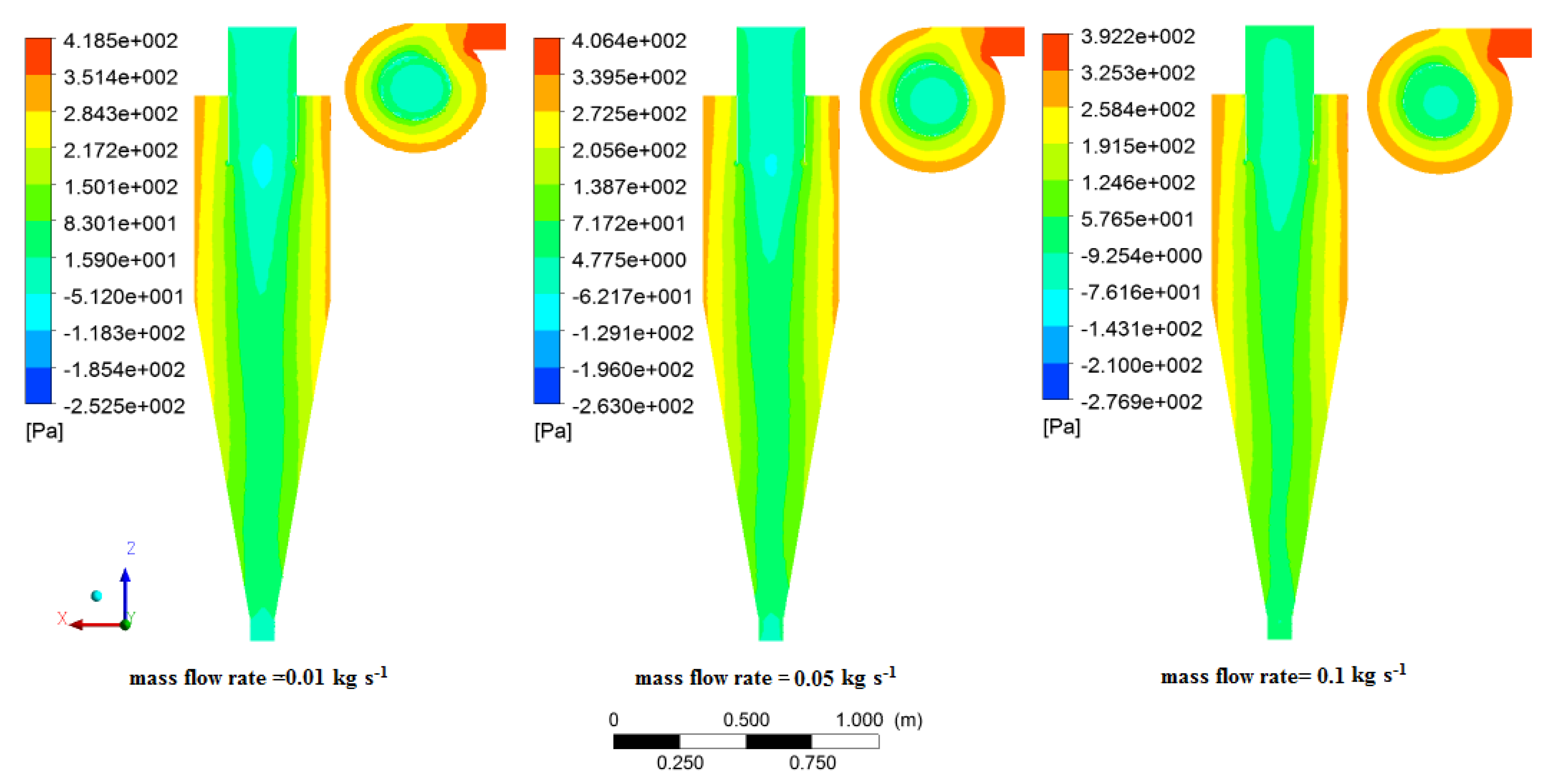 Processes 10 00001 g018