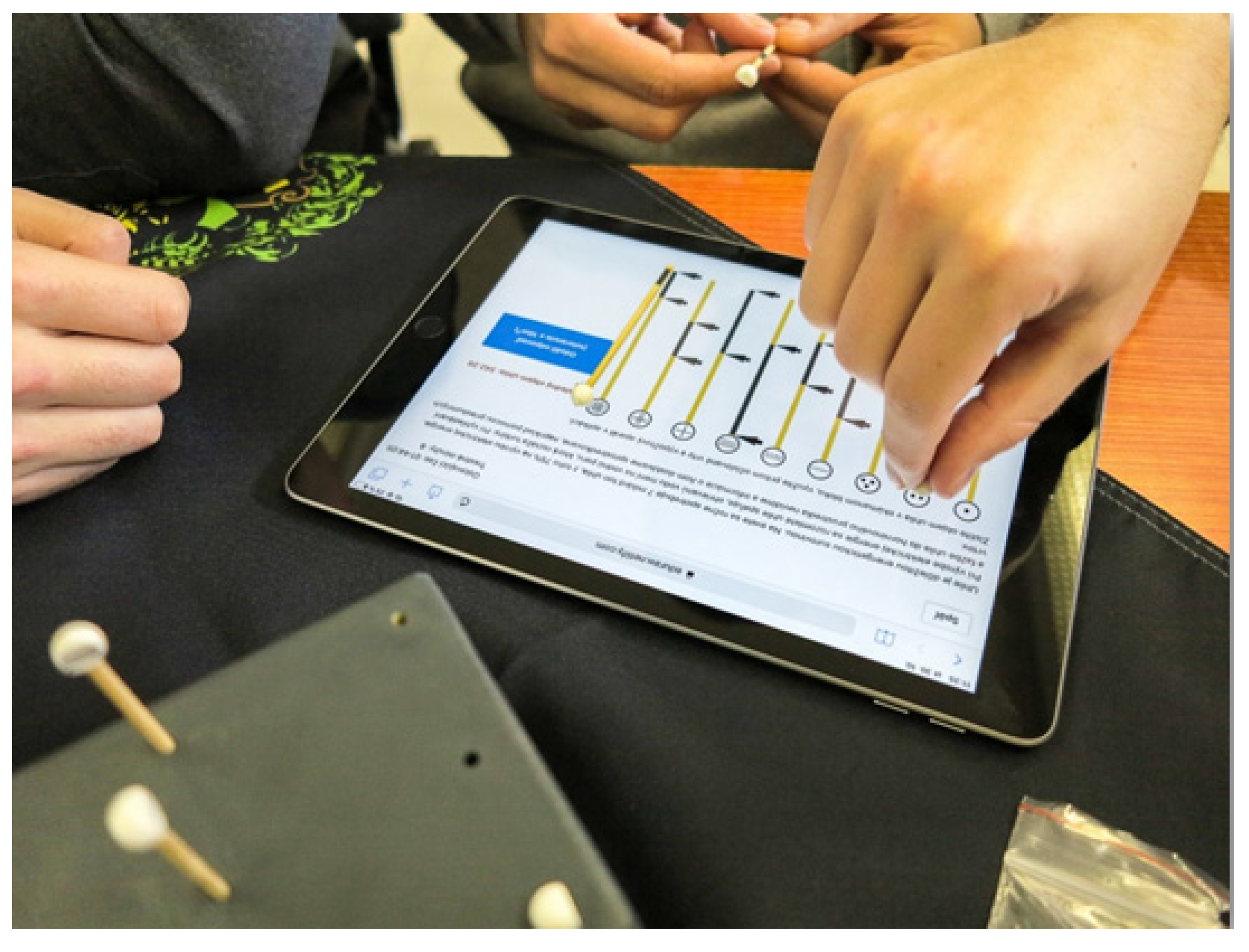 Processes 10 00009 g002